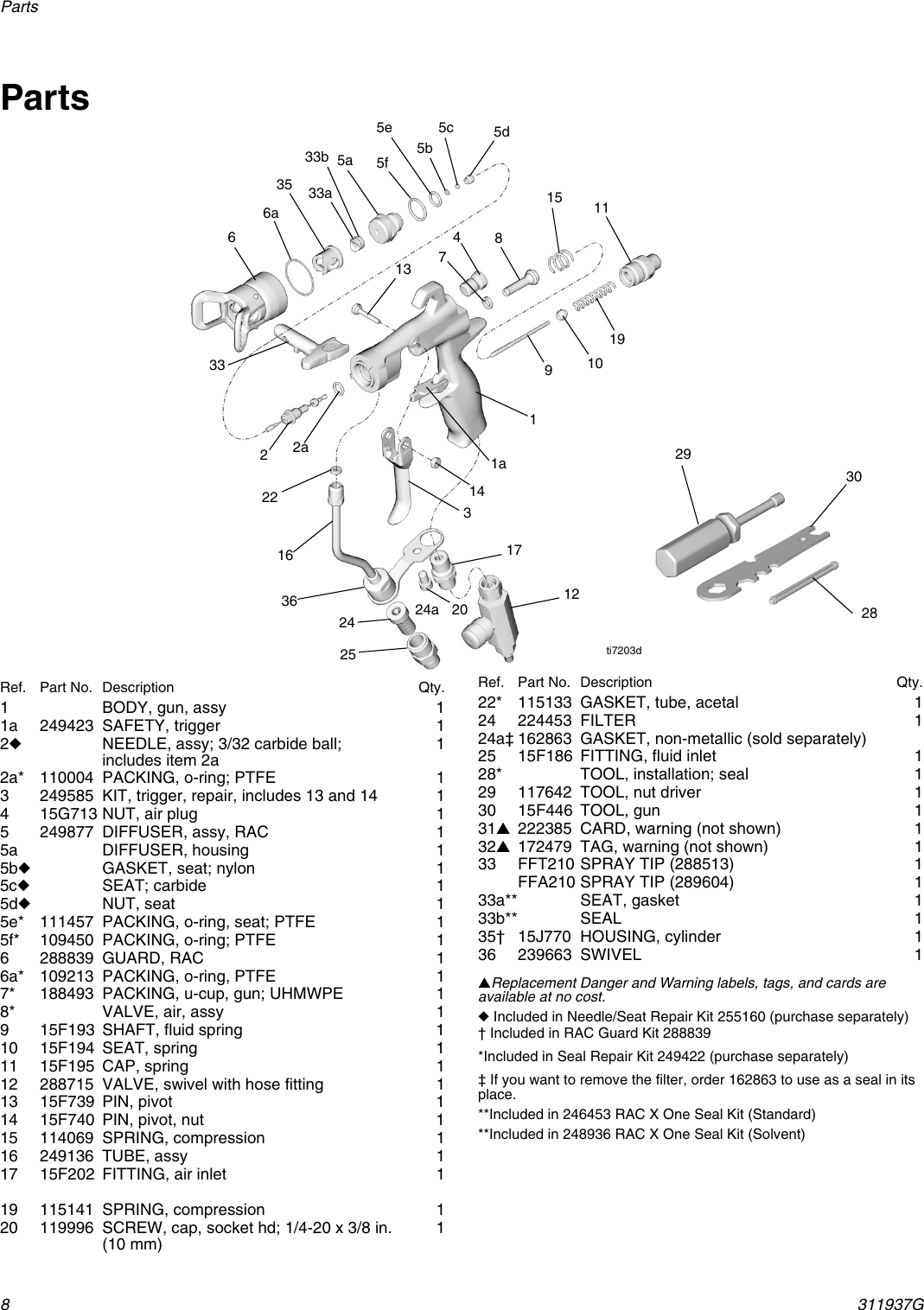 Page 8 of 10 - Graco Graco-311937G-G40-Users-Manual- 311937G - G40 Air Assisted Spray Gun, Instructions, Parts, English  Graco-311937g-g40-users-manual