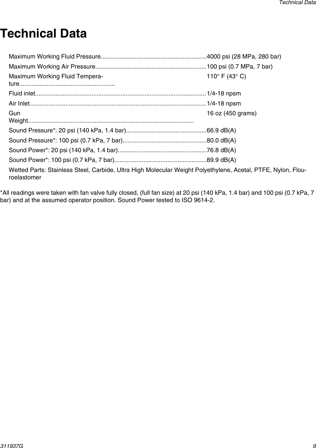 Page 9 of 10 - Graco Graco-311937G-G40-Users-Manual- 311937G - G40 Air Assisted Spray Gun, Instructions, Parts, English  Graco-311937g-g40-users-manual