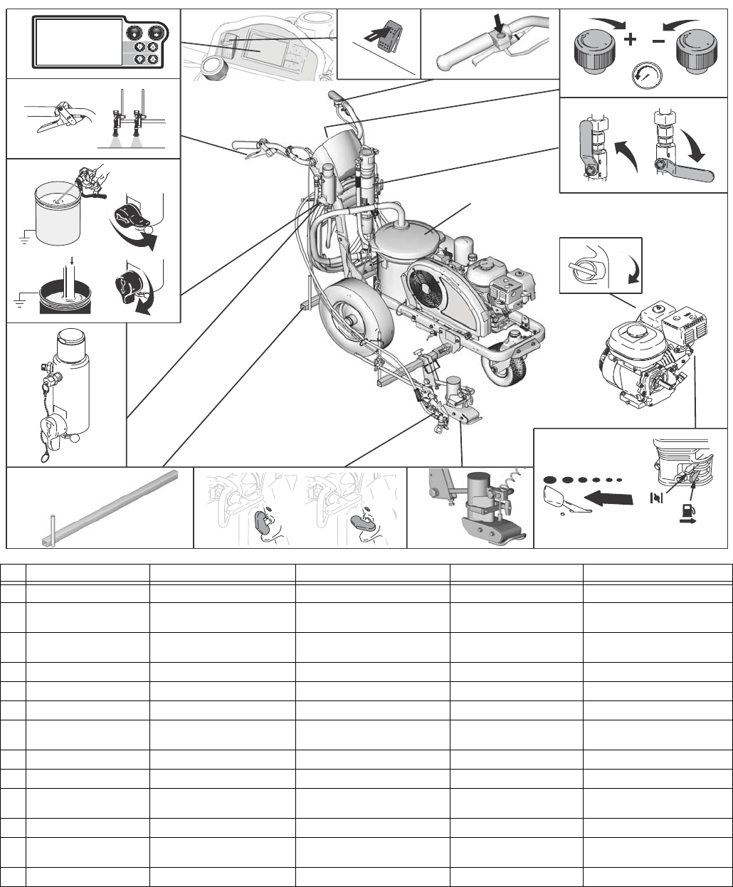 Graco 312190C Linelazer Iv 3900590020Hs Auto Layout System Users Manual