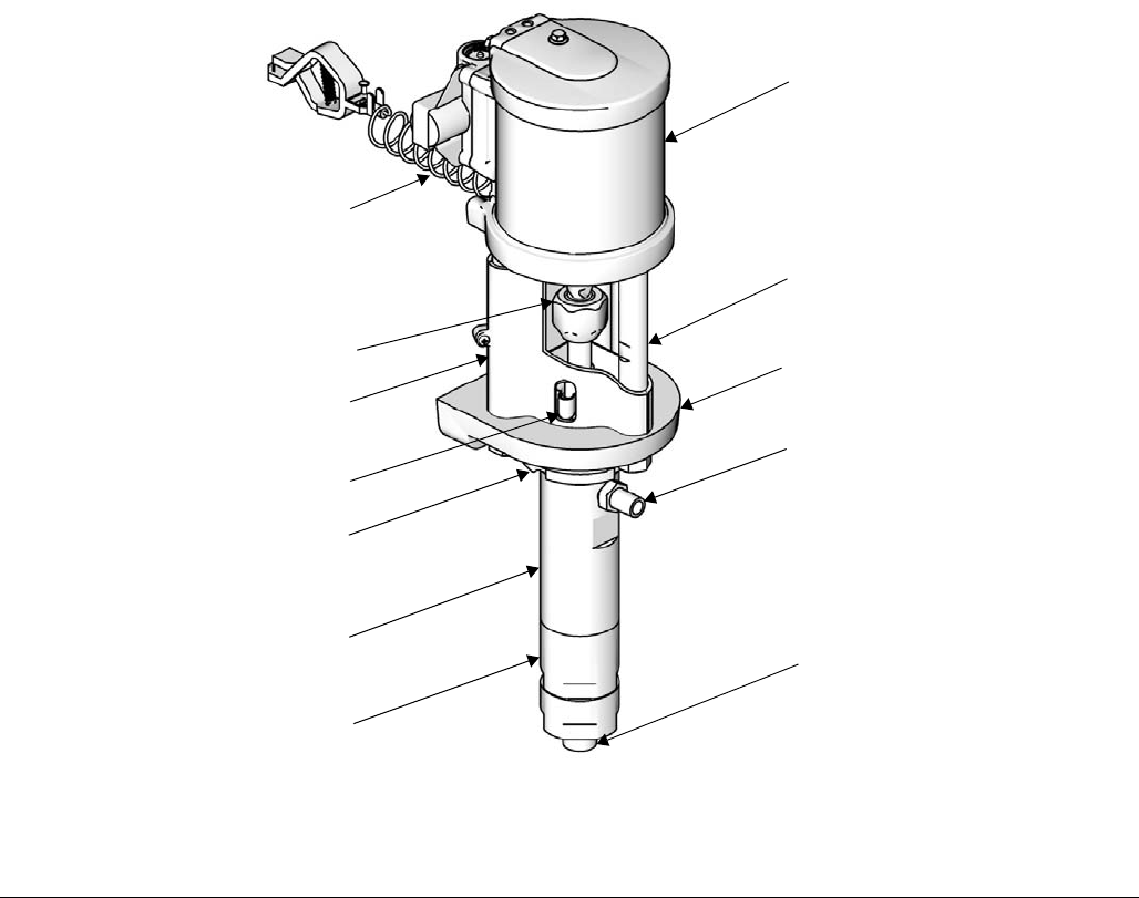Graco 312794E Merkur Pump Assembly Users Manual 312794E, Assembly