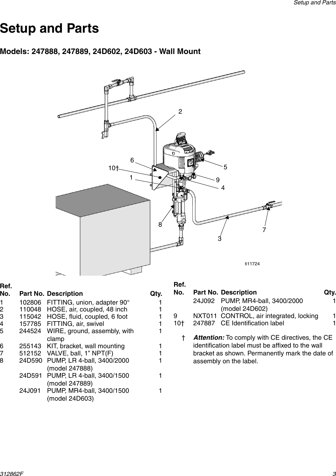 Page 3 of 8 - Graco Graco-312862F-Oil-Pump-System-Users-Manual- 312862F - Oil Pump System, Instructions-Parts List, English  Graco-312862f-oil-pump-system-users-manual