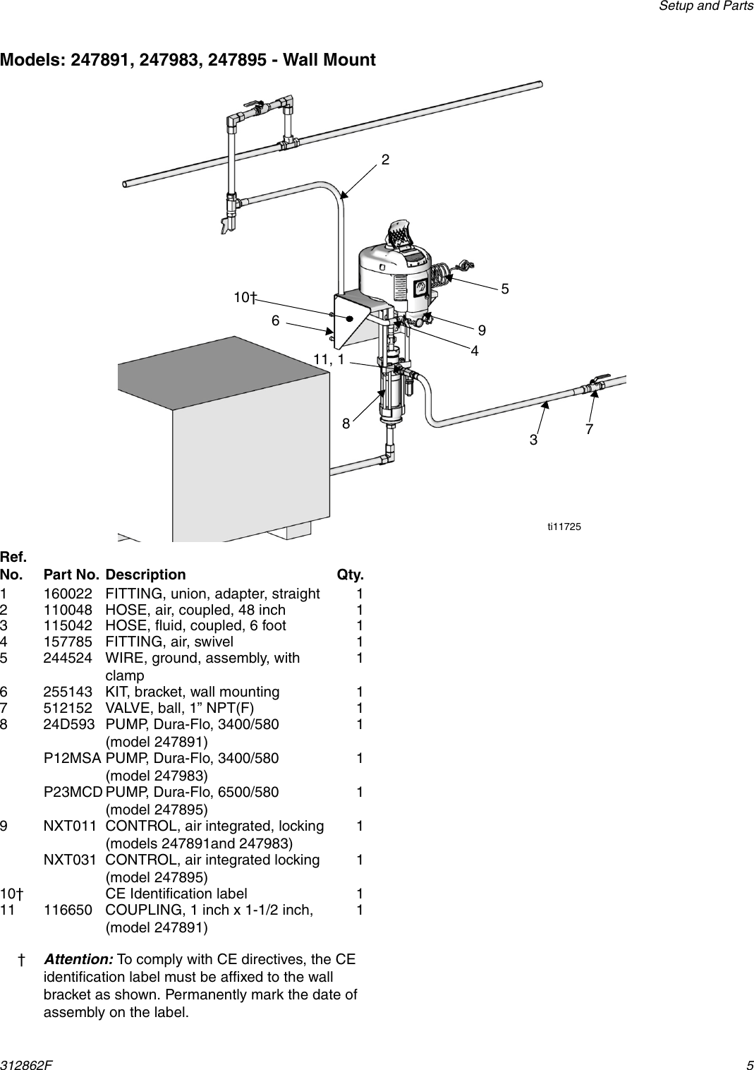 Page 5 of 8 - Graco Graco-312862F-Oil-Pump-System-Users-Manual- 312862F - Oil Pump System, Instructions-Parts List, English  Graco-312862f-oil-pump-system-users-manual