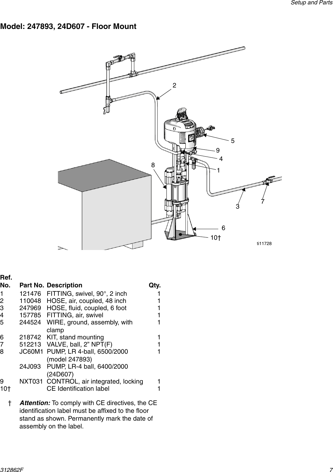 Page 7 of 8 - Graco Graco-312862F-Oil-Pump-System-Users-Manual- 312862F - Oil Pump System, Instructions-Parts List, English  Graco-312862f-oil-pump-system-users-manual