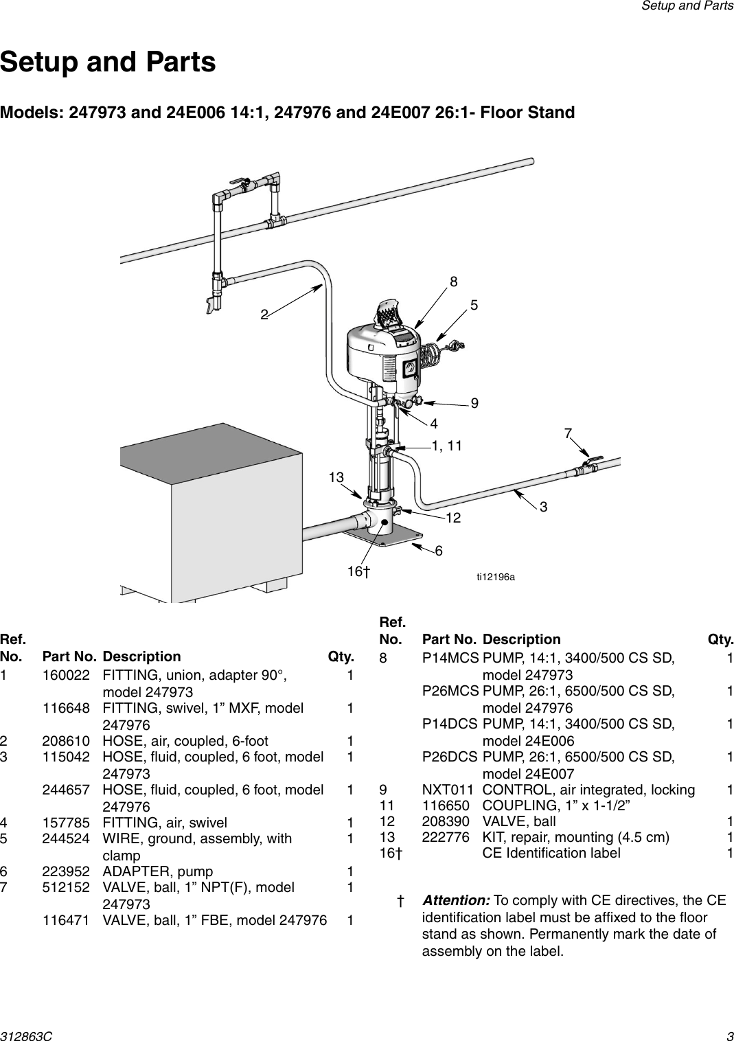 Page 3 of 10 - Graco Graco-312863C-Grease-Pump-System-En-Users-Manual- 312863C Grease Pump System, Instructions-Parts, EN  Graco-312863c-grease-pump-system-en-users-manual