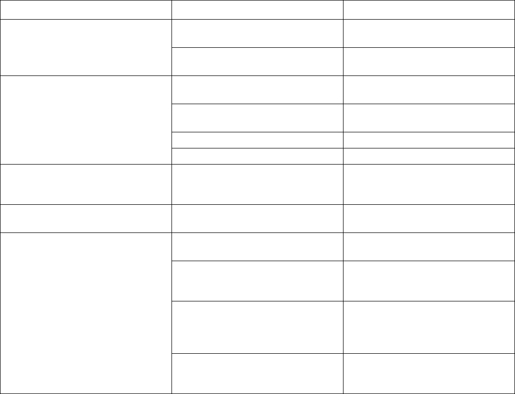 Graco b Pro Xp Auto Users Manual Electrostatic Air Assisted Spray Gun Instructions Parts English