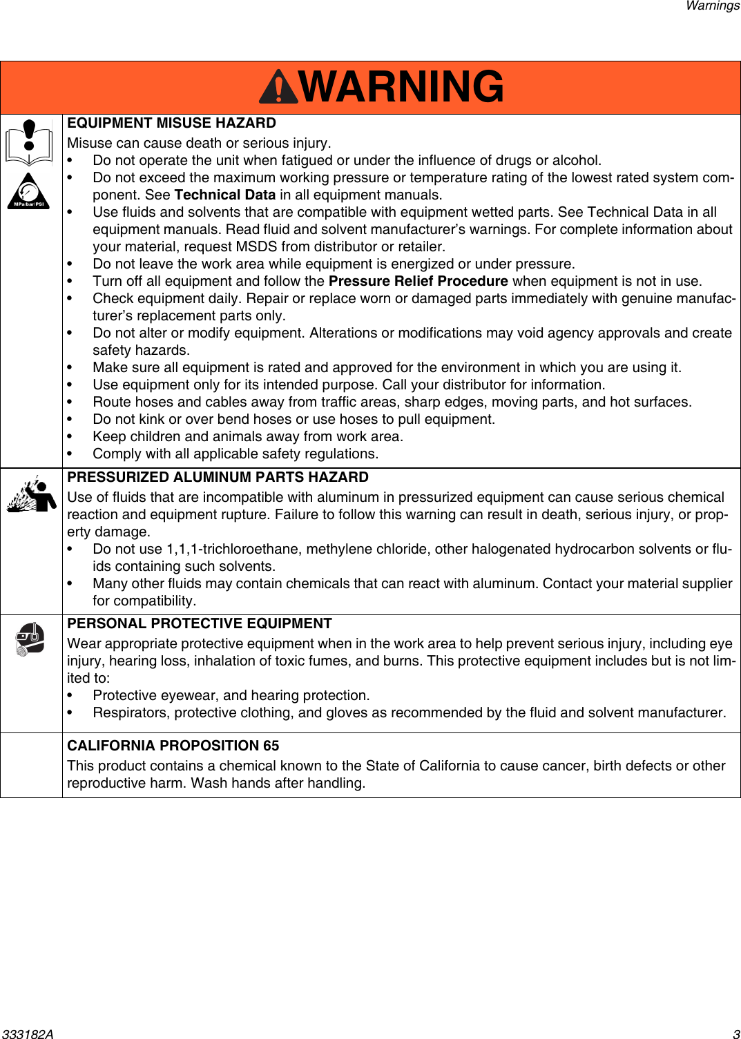 Page 3 of 12 - Graco Graco-333182A-G40-Air-Assisted-Spray-Gun-Parts-Users-Manual- 333182A - G40 Air Assisted Spray Gun, Instructions, Parts, English  Graco-333182a-g40-air-assisted-spray-gun-parts-users-manual