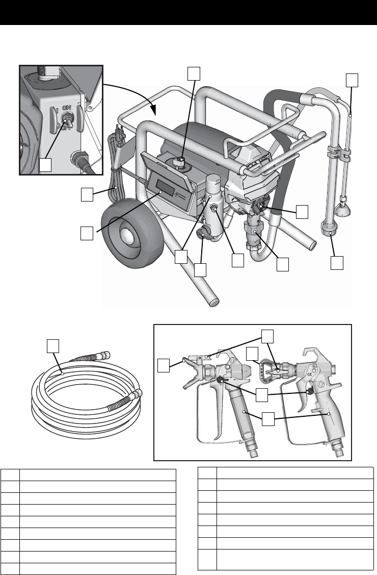 Graco 334530A 395 490 495 595 Electric Airless Sprayers Users Manual