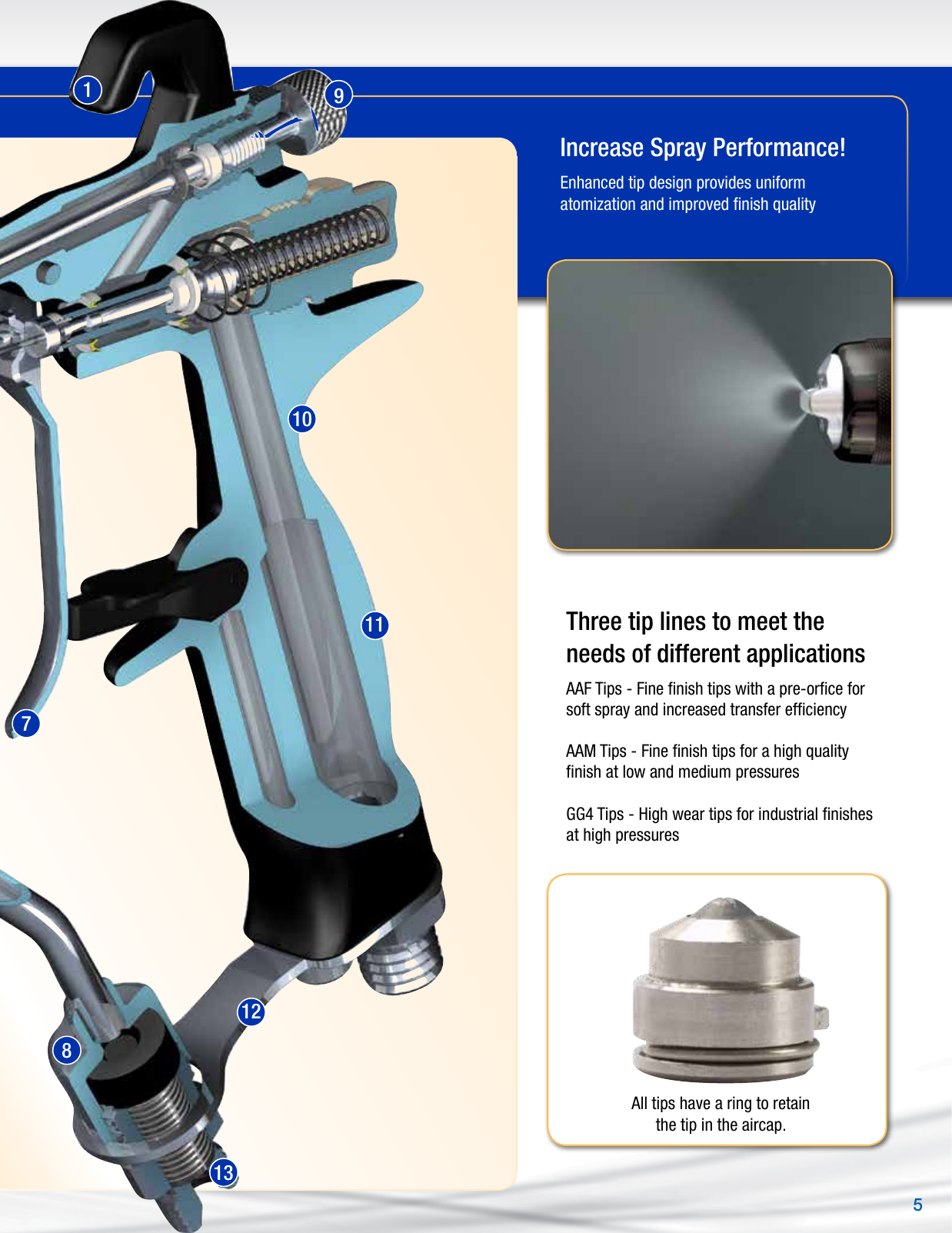 Page 5 of 8 - Graco Graco-336937En-E-G15-And-G40-Users-Manual- 336937EN-E G15 And G40 Air-Assist Spray Guns Brochure  Graco-336937en-e-g15-and-g40-users-manual