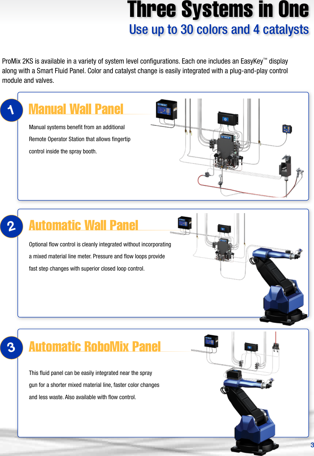 Page 3 of 12 - Graco Graco-339996En-D-Promix-2Ks-And-3Ks-Users-Manual- 339996EN-D ProMix 2KS And 3KS Brochure  Graco-339996en-d-promix-2ks-and-3ks-users-manual