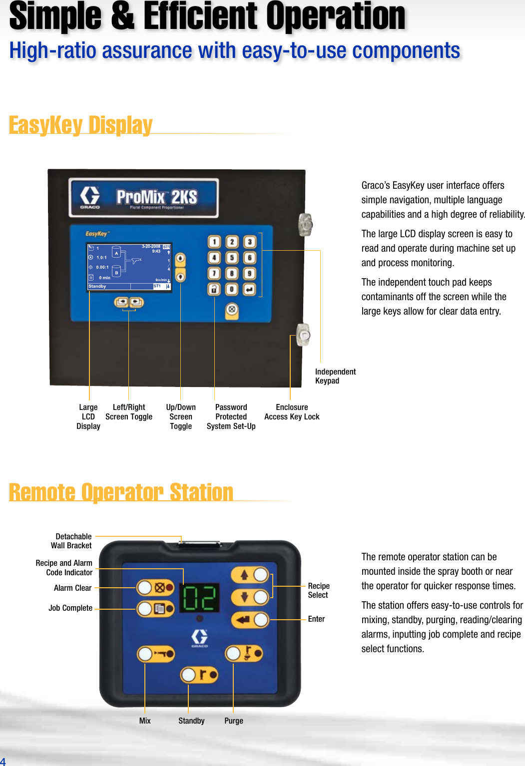 Page 4 of 12 - Graco Graco-339996En-D-Promix-2Ks-And-3Ks-Users-Manual- 339996EN-D ProMix 2KS And 3KS Brochure  Graco-339996en-d-promix-2ks-and-3ks-users-manual