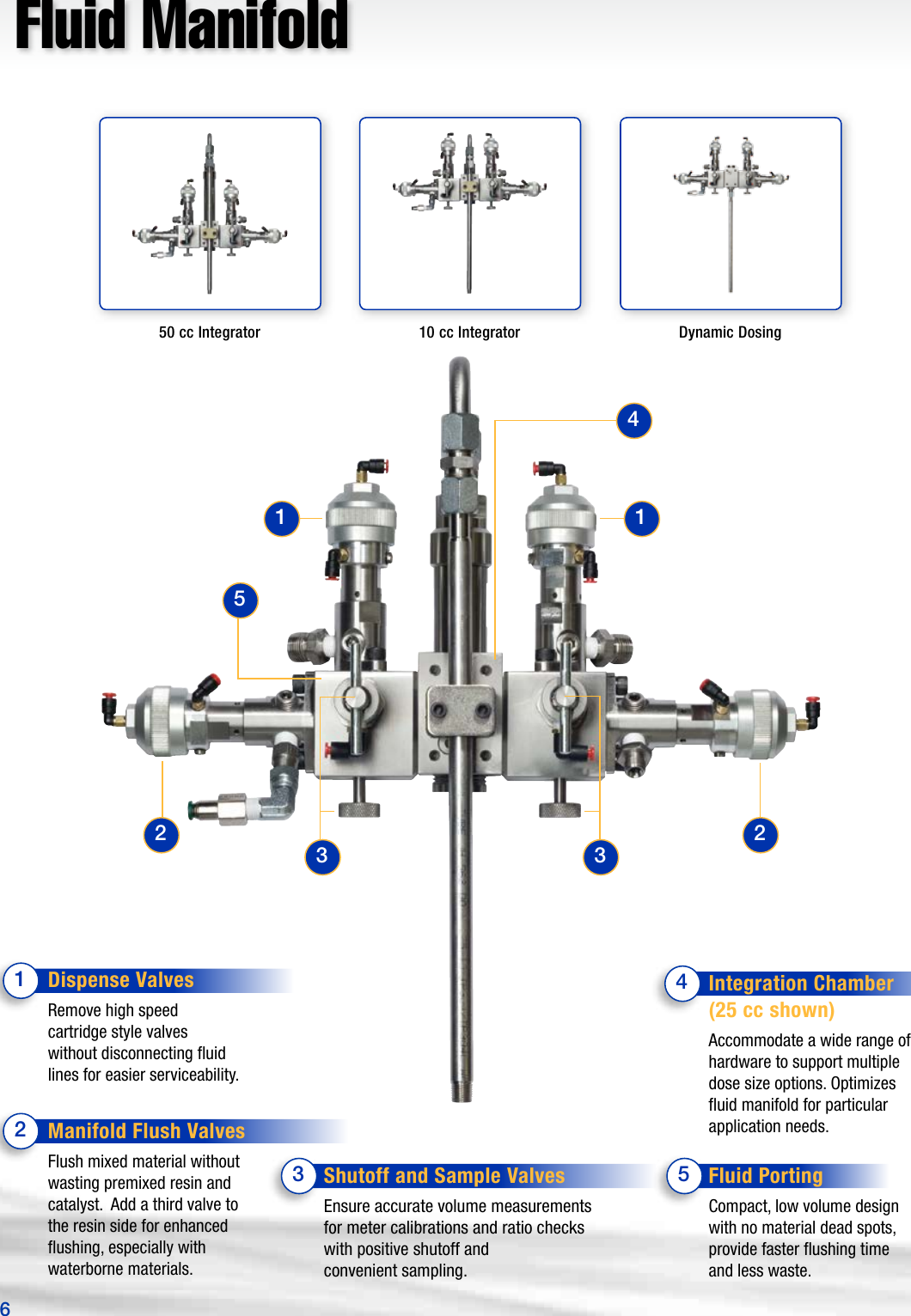 Page 6 of 12 - Graco Graco-339996En-D-Promix-2Ks-And-3Ks-Users-Manual- 339996EN-D ProMix 2KS And 3KS Brochure  Graco-339996en-d-promix-2ks-and-3ks-users-manual