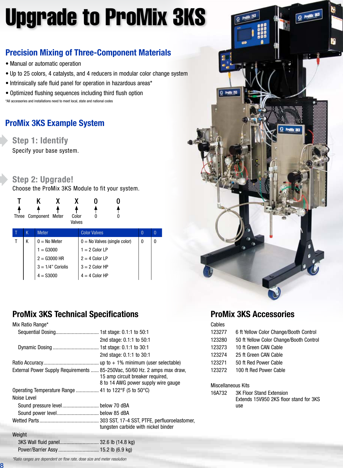 Page 8 of 12 - Graco Graco-339996En-D-Promix-2Ks-And-3Ks-Users-Manual- 339996EN-D ProMix 2KS And 3KS Brochure  Graco-339996en-d-promix-2ks-and-3ks-users-manual