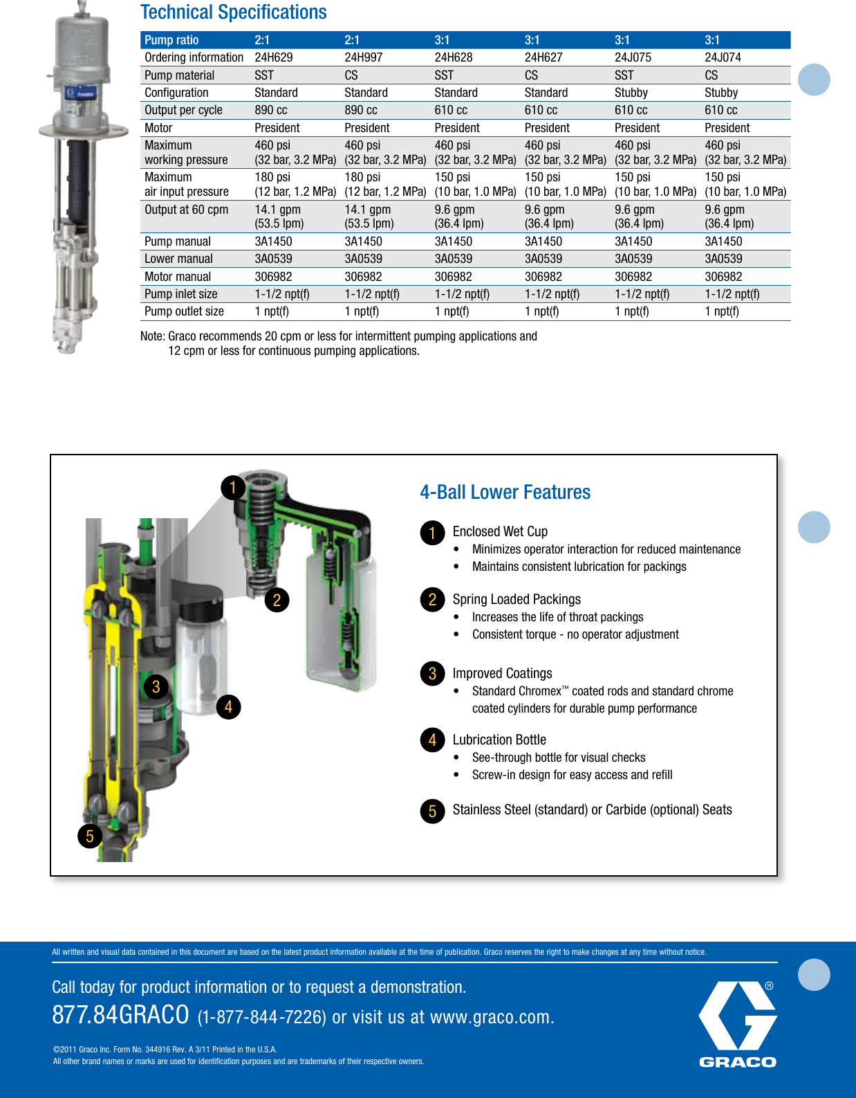 Page 2 of 2 - Graco Graco-344916En-A-President-4-Ball-Piston-Pump-Users-Manual- 344916EN-A President 4-Ball Piston Pump Flyer  Graco-344916en-a-president-4-ball-piston-pump-users-manual