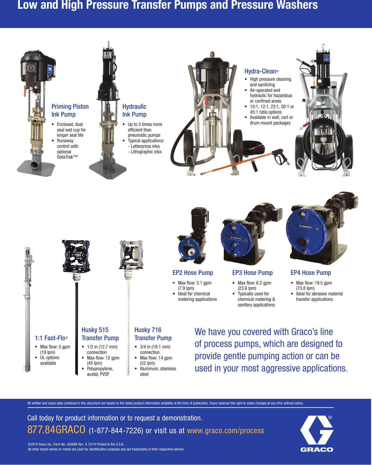 Page 2 of 2 - Graco Graco-345068En-A-Process-Overview-Users-Manual- 345068EN-A Process Overview Flyer  Graco-345068en-a-process-overview-users-manual