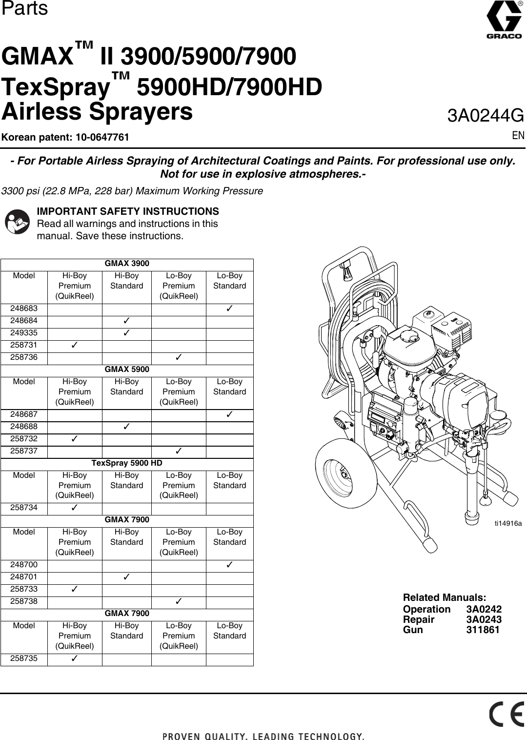 Graco 3A0244G Gmax Ii 3900 7900 Texspray 5900Hd 7900Hd Users Manual