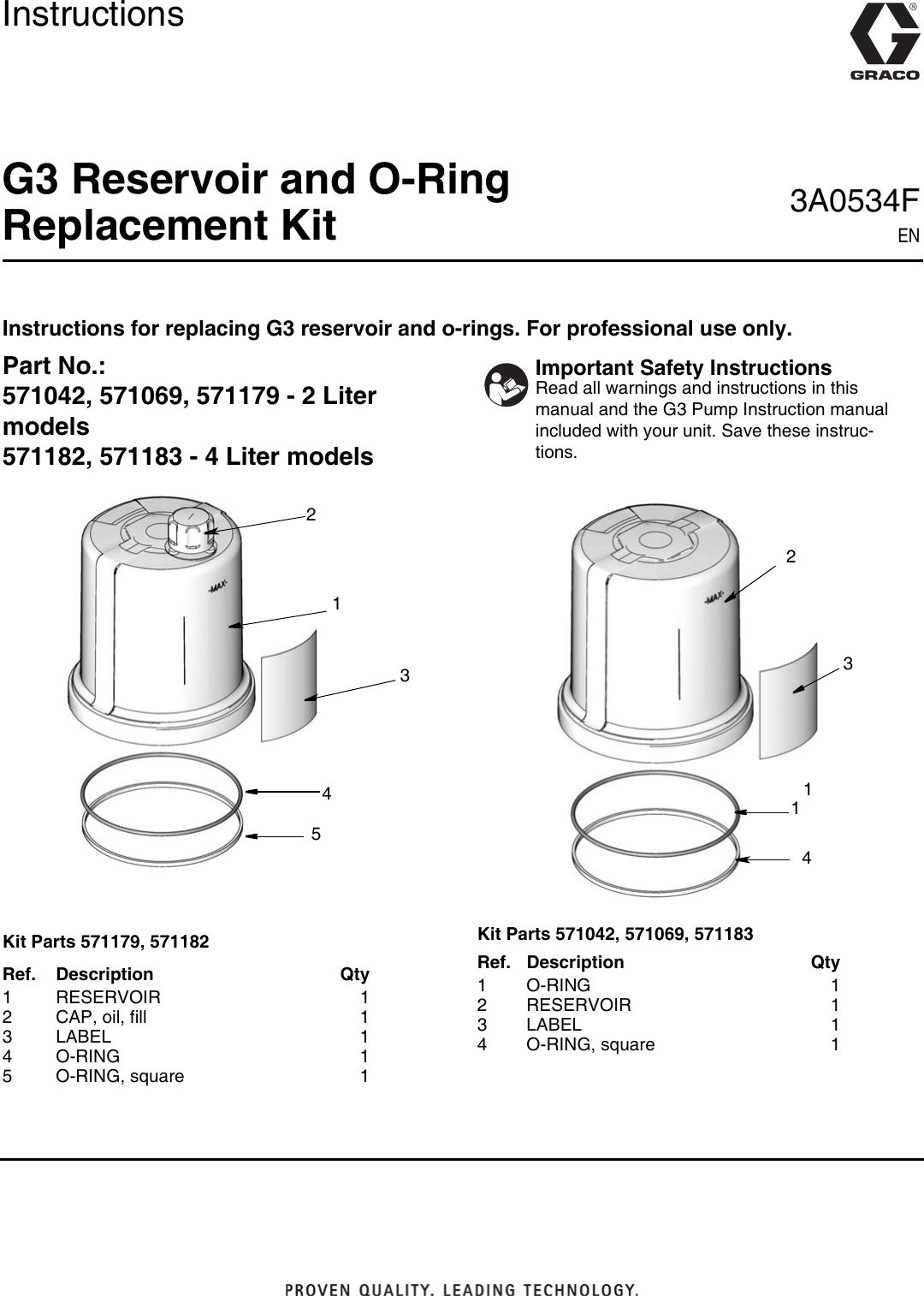 Page 1 of 6 - Graco Graco-3A0534F-G3-Reservoir-And-O-Ring-Replacment-Kit-Users-Manual- 3A0534F G3 Reservoir And O-Ring Replacment Kit  Graco-3a0534f-g3-reservoir-and-o-ring-replacment-kit-users-manual