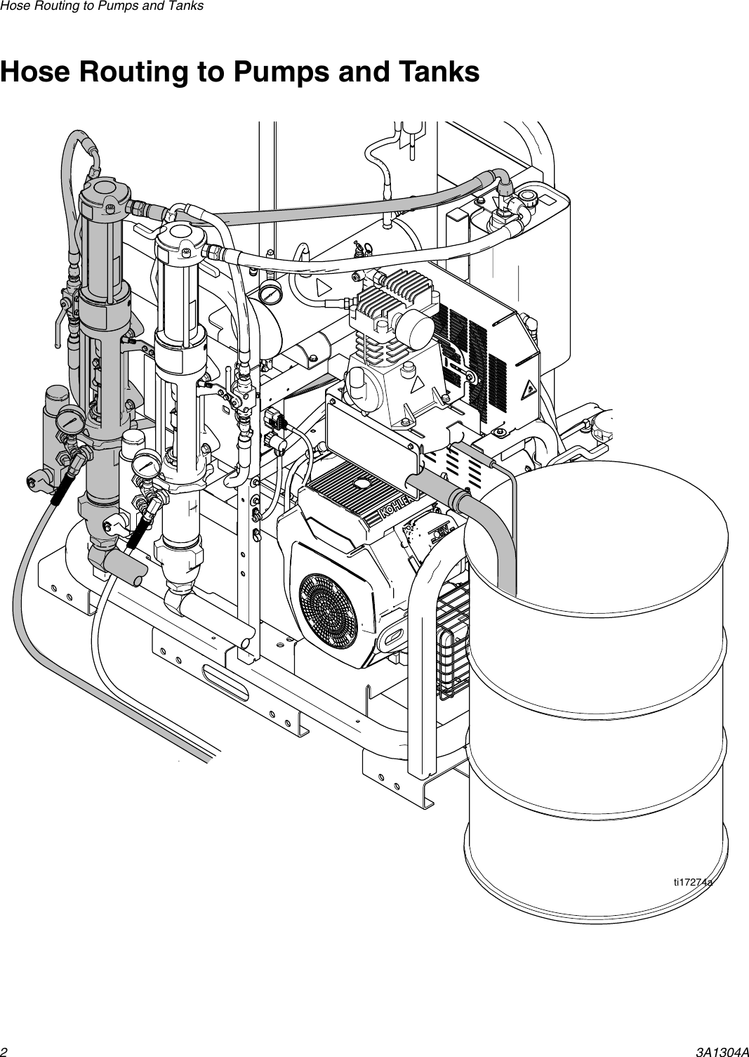 Page 2 of 6 - Graco Graco-3A1304A--Rps-2900-Pump-Kit-Users-Manual- 3A1304A -  RPS 2900 Pump Kit, Instructions, (English) Graco-3a1304a--rps-2900-pump-kit-users-manual