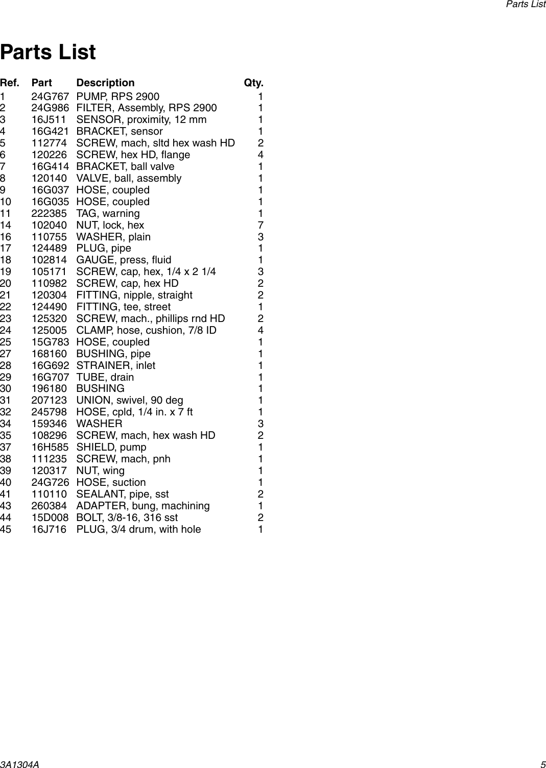 Page 5 of 6 - Graco Graco-3A1304A--Rps-2900-Pump-Kit-Users-Manual- 3A1304A -  RPS 2900 Pump Kit, Instructions, (English) Graco-3a1304a--rps-2900-pump-kit-users-manual