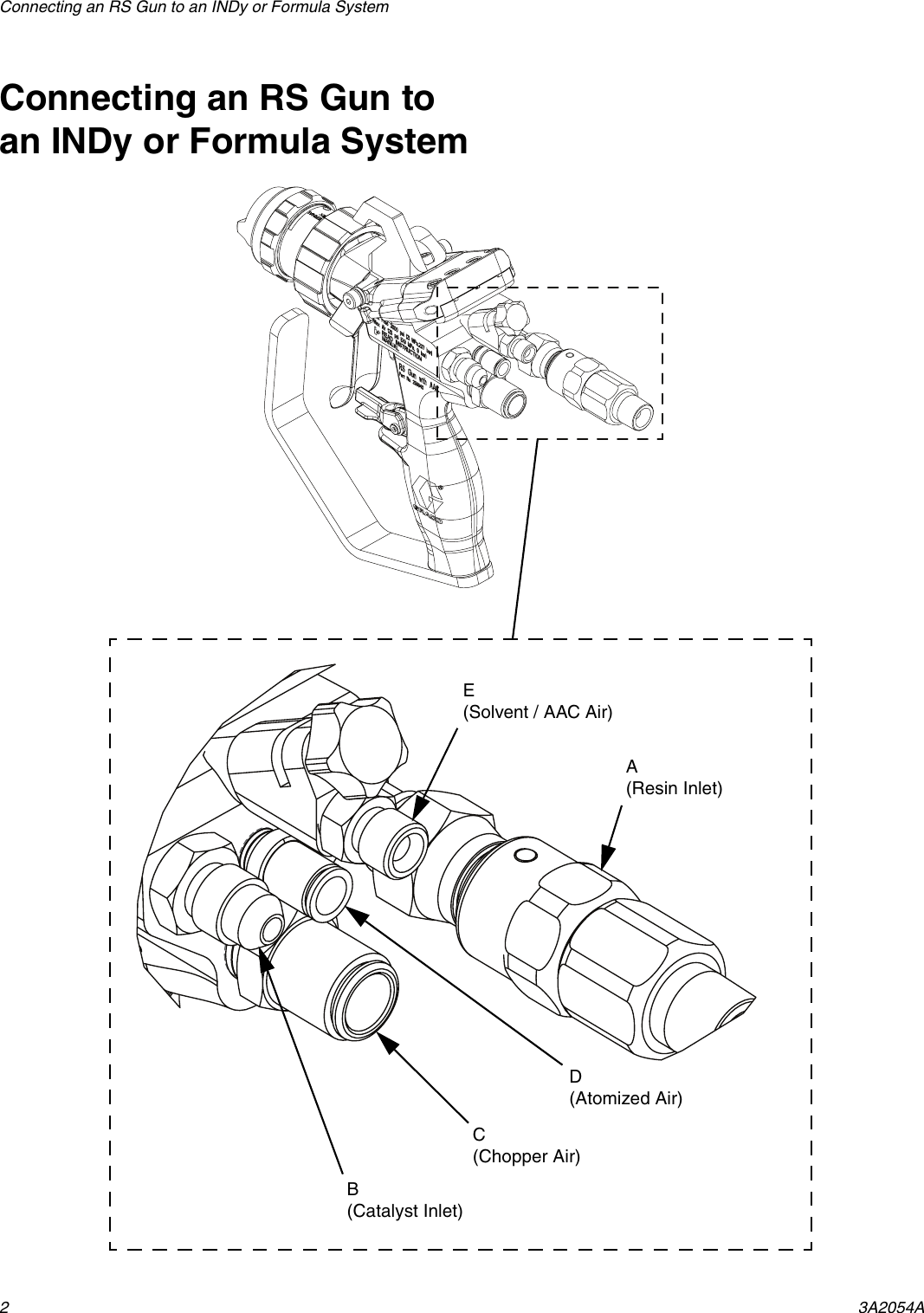 Page 2 of 4 - Graco Graco-3A2054A-Indy-Or-Formula-Adapter-Kit-Users-Manual- 3A2054A - INDy Or Formula Adapter Kit, Installation, English  Graco-3a2054a-indy-or-formula-adapter-kit-users-manual