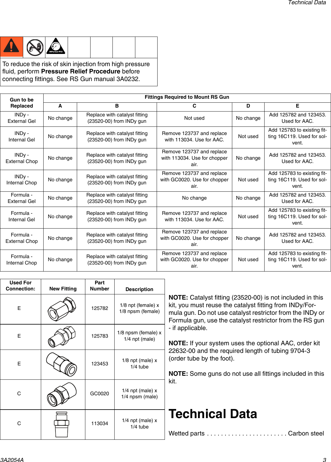 Page 3 of 4 - Graco Graco-3A2054A-Indy-Or-Formula-Adapter-Kit-Users-Manual- 3A2054A - INDy Or Formula Adapter Kit, Installation, English  Graco-3a2054a-indy-or-formula-adapter-kit-users-manual