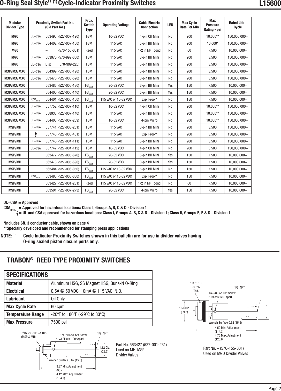 Page 2 of 4 - Graco Graco-Cycle-Indicator-Proximity-Switches-Users-Manual-  Graco-cycle-indicator-proximity-switches-users-manual