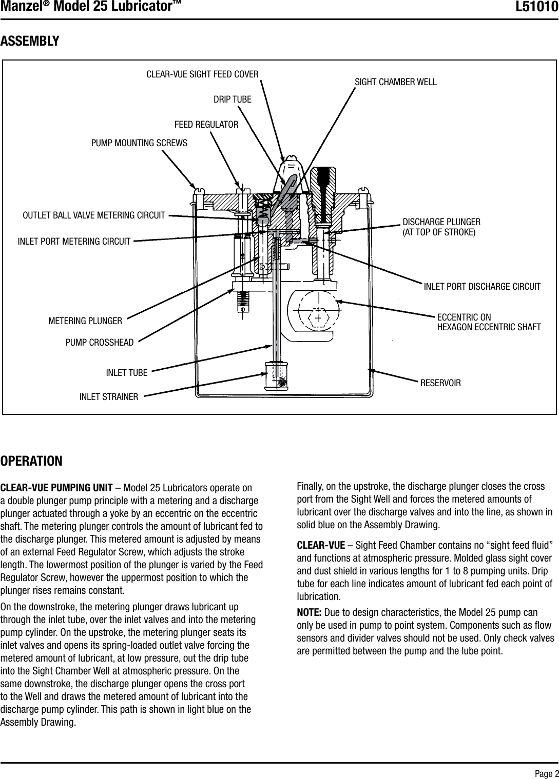 Page 2 of 8 - Graco Graco-Manzel--25-Lubricator-Users-Manual-  Graco-manzel--25-lubricator-users-manual