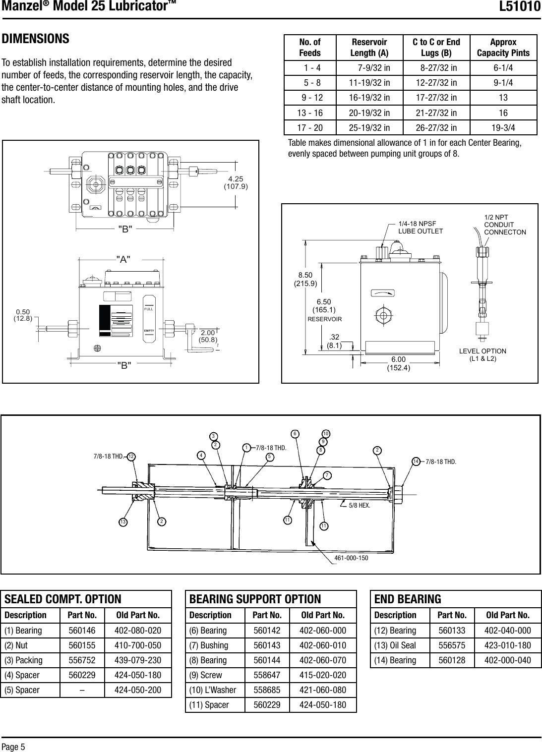 Page 5 of 8 - Graco Graco-Manzel--25-Lubricator-Users-Manual-  Graco-manzel--25-lubricator-users-manual