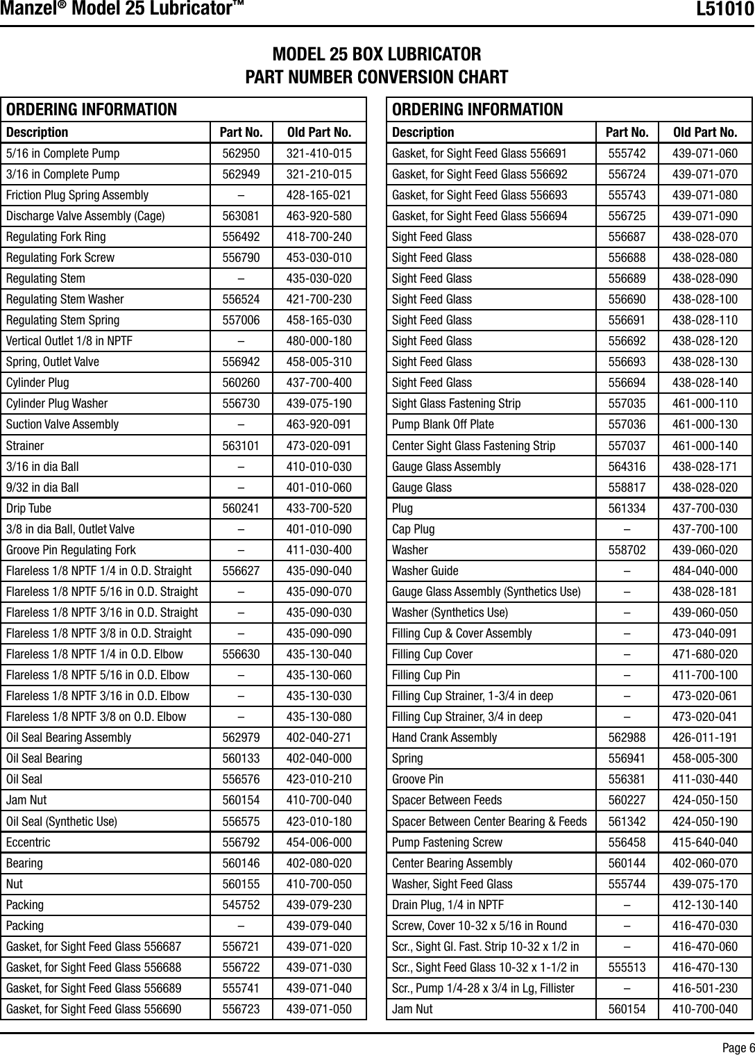 Page 6 of 8 - Graco Graco-Manzel--25-Lubricator-Users-Manual-  Graco-manzel--25-lubricator-users-manual