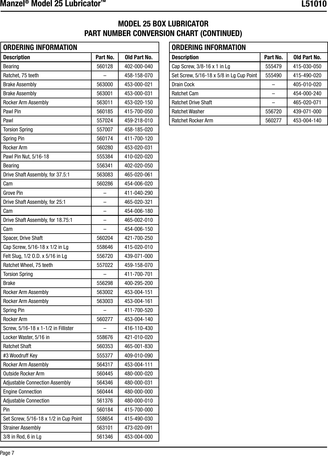 Page 7 of 8 - Graco Graco-Manzel--25-Lubricator-Users-Manual-  Graco-manzel--25-lubricator-users-manual