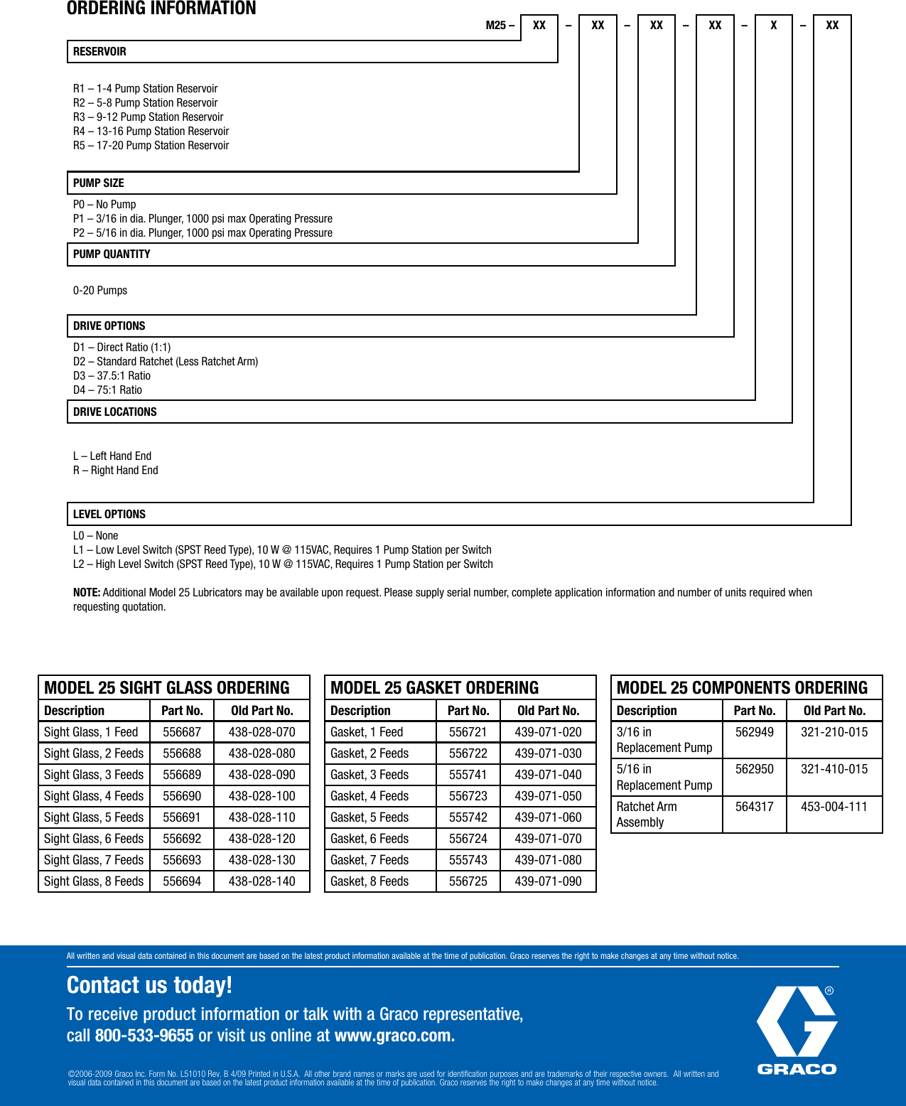 Page 8 of 8 - Graco Graco-Manzel--25-Lubricator-Users-Manual-  Graco-manzel--25-lubricator-users-manual
