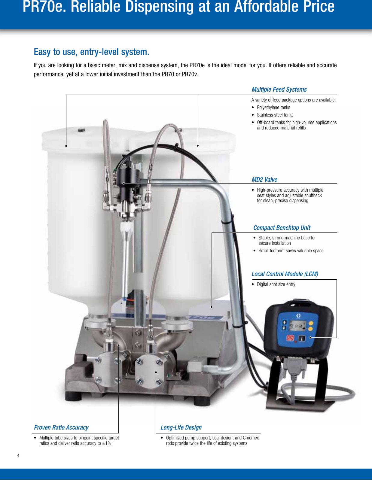 Page 4 of 8 - Graco Graco-Pr70-Series-Product-Users-Manual- PR70 Series Product Brochure  Graco-pr70-series-product-users-manual