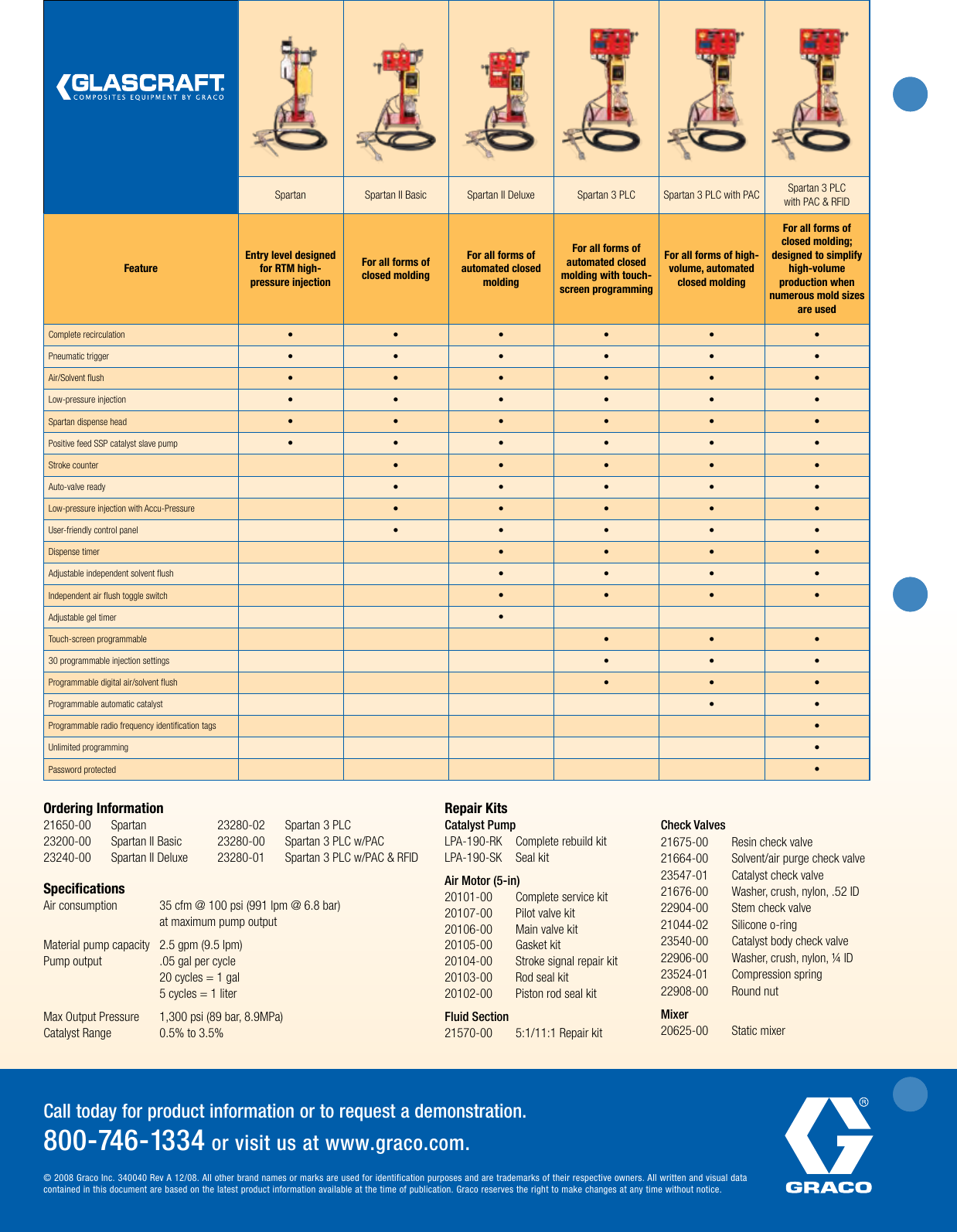 Page 4 of 4 - Graco Graco-Resin-Transfer-Molding-Systems-Users-Manual-  Graco-resin-transfer-molding-systems-users-manual