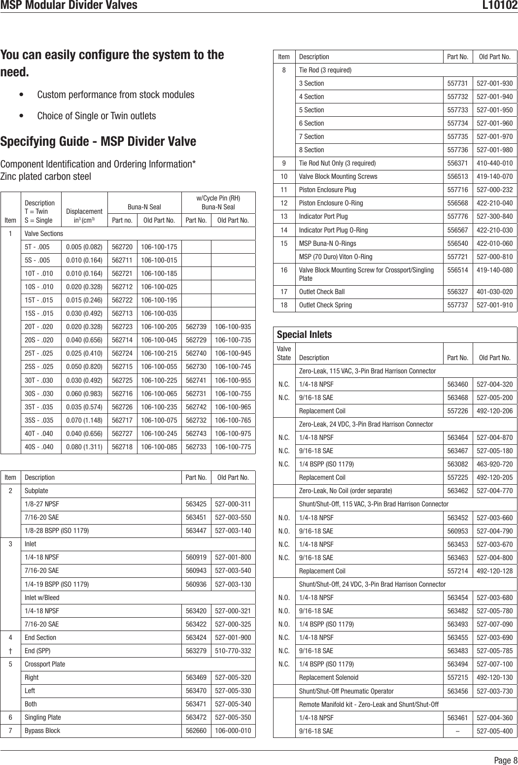 Graco Trabon Msp Modular Divider Valves Users Manual