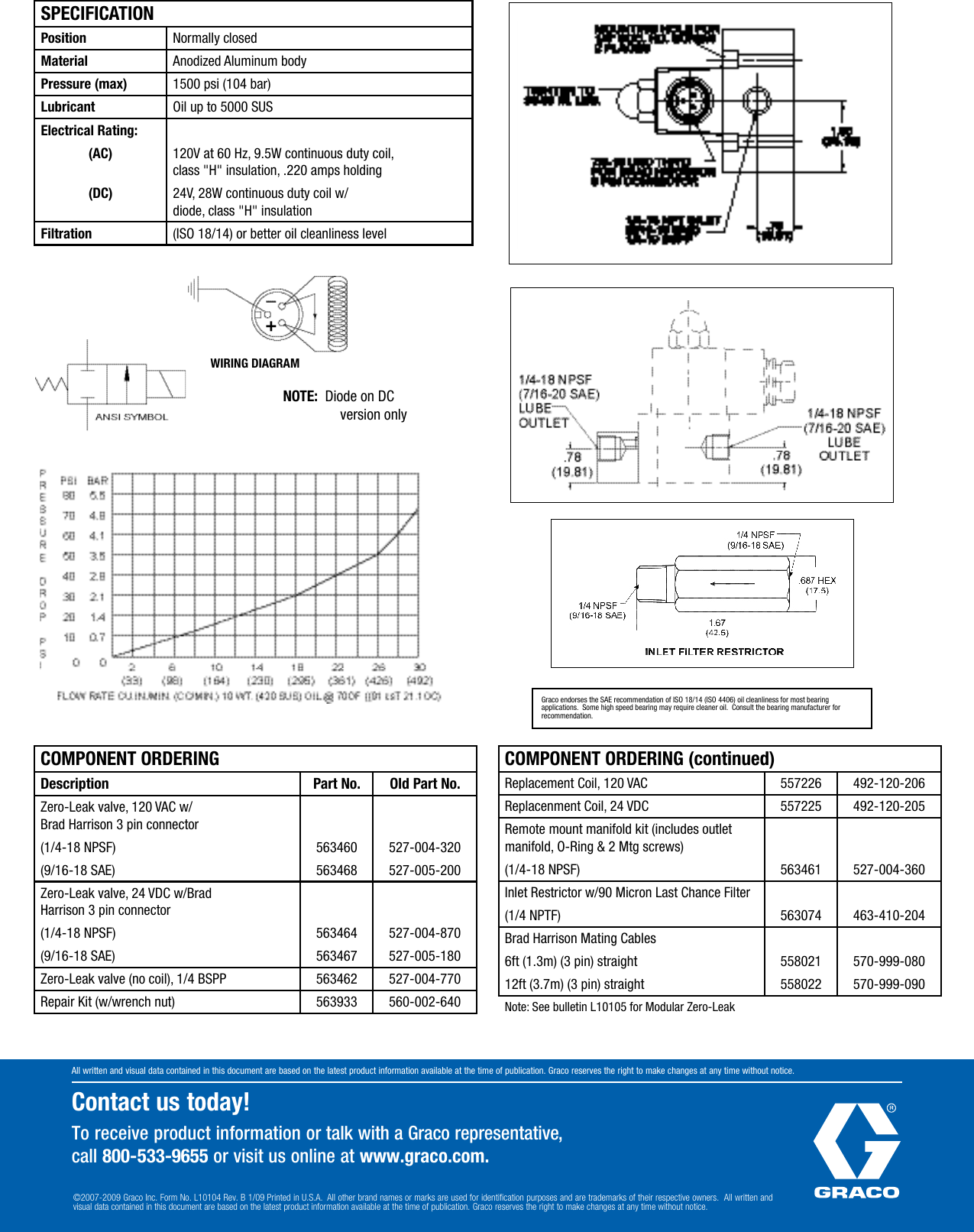 Page 2 of 2 - Graco Graco-Trabon-Msp-Zero-Leak-Inlet-Shut-Off-Valve-Users-Manual- Trabon MSP Zero-Leak Inlet Shut-off Valve  Graco-trabon-msp-zero-leak-inlet-shut-off-valve-users-manual