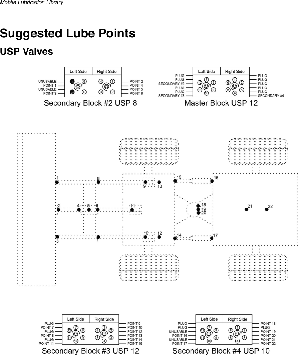 Page 2 of 4 - Graco Graco-Wheel-Loader-333502B-Users-Manual- Wheel Loader 333502B  Graco-wheel-loader-333502b-users-manual