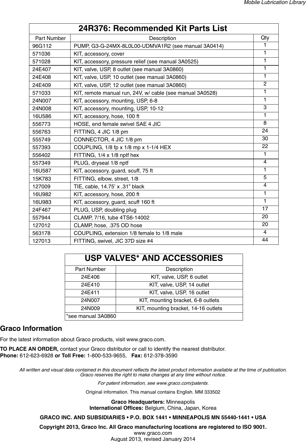 Page 4 of 4 - Graco Graco-Wheel-Loader-333502B-Users-Manual- Wheel Loader 333502B  Graco-wheel-loader-333502b-users-manual