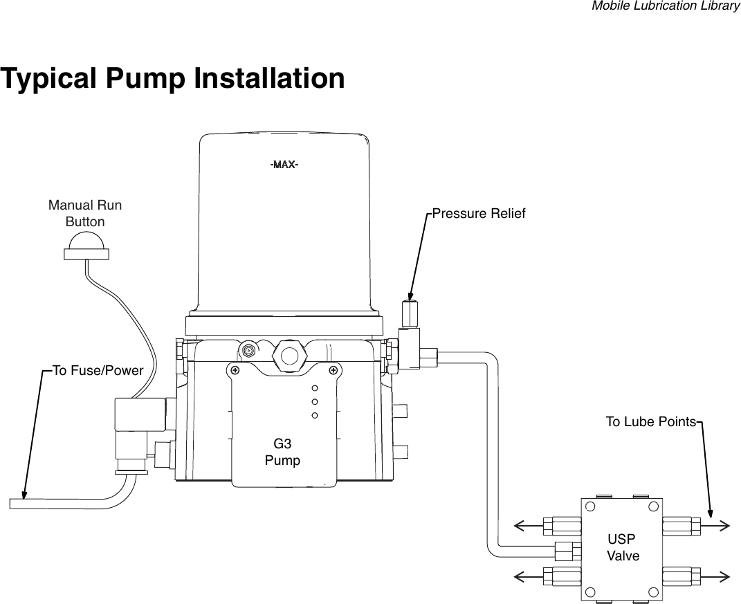 Page 5 of 6 - Graco Graco-Wheel-Loader-333503B-Users-Manual- Wheel Loader 333503B  Graco-wheel-loader-333503b-users-manual