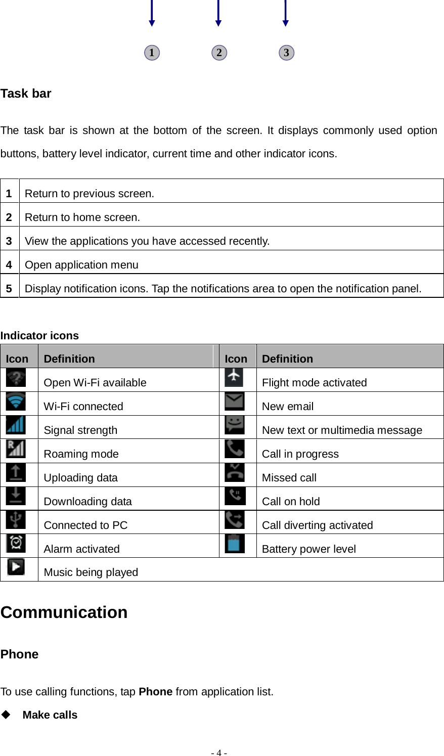   - 4 -    Task bar The task bar is shown at the bottom of the screen. It displays commonly used option buttons, battery level indicator, current time and other indicator icons.    1  Return to previous screen. 2  Return to home screen. 3 View the applications you have accessed recently. 4 Open application menu 5  Display notification icons. Tap the notifications area to open the notification panel.  Indicator icons Icon Definition Icon Definition  Open Wi-Fi available    Flight mode activated  Wi-Fi connected    New email  Signal strength  New text or multimedia message  Roaming mode    Call in progress  Uploading data    Missed call  Downloading data    Call on hold  Connected to PC  Call diverting activated  Alarm activated    Battery power level  Music being played Communication Phone To use calling functions, tap Phone from application list.  Make calls 1  2  3 