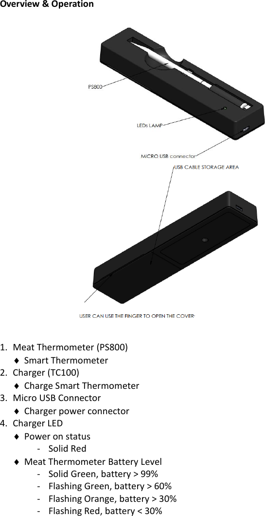 Page 2 of Grandex PS800-01 Wireless Meat Thermometer User Manual CA 210 V1 1 GRANDEX 070605