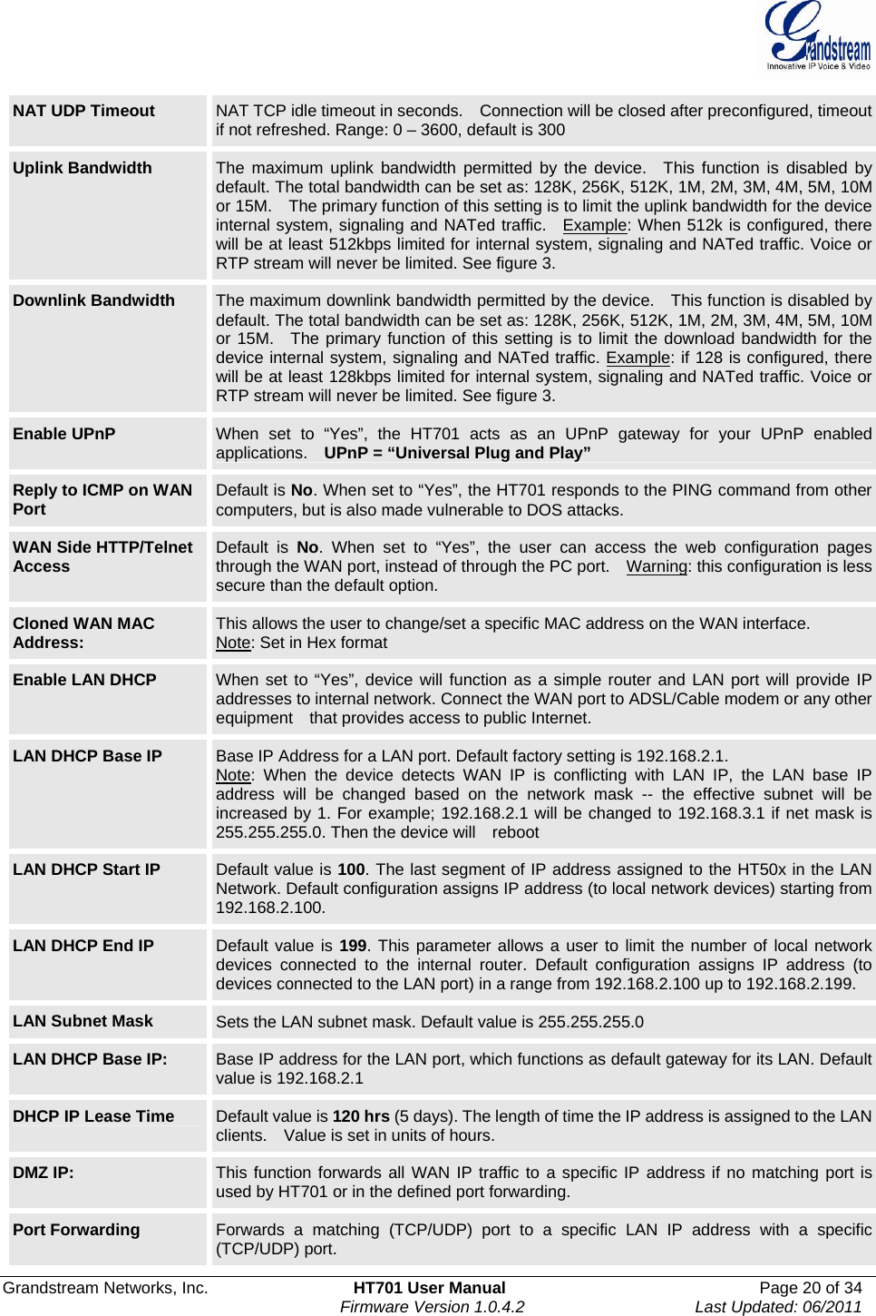  Grandstream Networks, Inc.  HT701 User Manual  Page 20 of 34     Firmware Version 1.0.4.2  Last Updated: 06/2011  NAT UDP Timeout  NAT TCP idle timeout in seconds.    Connection will be closed after preconfigured, timeout if not refreshed. Range: 0 – 3600, default is 300 Uplink Bandwidth  The maximum uplink bandwidth permitted by the device.  This function is disabled by default. The total bandwidth can be set as: 128K, 256K, 512K, 1M, 2M, 3M, 4M, 5M, 10M or 15M.    The primary function of this setting is to limit the uplink bandwidth for the device internal system, signaling and NATed traffic.  Example: When 512k is configured, there will be at least 512kbps limited for internal system, signaling and NATed traffic. Voice or RTP stream will never be limited. See figure 3. Downlink Bandwidth  The maximum downlink bandwidth permitted by the device.    This function is disabled by default. The total bandwidth can be set as: 128K, 256K, 512K, 1M, 2M, 3M, 4M, 5M, 10M or 15M.  The primary function of this setting is to limit the download bandwidth for the device internal system, signaling and NATed traffic. Example: if 128 is configured, there will be at least 128kbps limited for internal system, signaling and NATed traffic. Voice or RTP stream will never be limited. See figure 3. Enable UPnP  When set to “Yes”, the HT701 acts as an UPnP gateway for your UPnP enabled applications.  UPnP = “Universal Plug and Play” Reply to ICMP on WAN Port  Default is No. When set to “Yes”, the HT701 responds to the PING command from other computers, but is also made vulnerable to DOS attacks.     WAN Side HTTP/Telnet Access  Default is No. When set to “Yes”, the user can access the web configuration pages through the WAN port, instead of through the PC port.    Warning: this configuration is less secure than the default option.     Cloned WAN MAC Address:  This allows the user to change/set a specific MAC address on the WAN interface.   Note: Set in Hex format Enable LAN DHCP  When set to “Yes”, device will function as a simple router and LAN port will provide IP addresses to internal network. Connect the WAN port to ADSL/Cable modem or any other equipment    that provides access to public Internet. LAN DHCP Base IP  Base IP Address for a LAN port. Default factory setting is 192.168.2.1. Note: When the device detects WAN IP is conflicting with LAN IP, the LAN base IP address will be changed based on the network mask -- the effective subnet will be increased by 1. For example; 192.168.2.1 will be changed to 192.168.3.1 if net mask is 255.255.255.0. Then the device will    reboot LAN DHCP Start IP  Default value is 100. The last segment of IP address assigned to the HT50x in the LAN Network. Default configuration assigns IP address (to local network devices) starting from 192.168.2.100. LAN DHCP End IP  Default value is 199. This parameter allows a user to limit the number of local network devices connected to the internal router. Default configuration assigns IP address (to devices connected to the LAN port) in a range from 192.168.2.100 up to 192.168.2.199. LAN Subnet Mask  Sets the LAN subnet mask. Default value is 255.255.255.0 LAN DHCP Base IP:  Base IP address for the LAN port, which functions as default gateway for its LAN. Default value is 192.168.2.1 DHCP IP Lease Time  Default value is 120 hrs (5 days). The length of time the IP address is assigned to the LAN clients.    Value is set in units of hours.   DMZ IP:  This function forwards all WAN IP traffic to a specific IP address if no matching port is used by HT701 or in the defined port forwarding. Port Forwarding  Forwards a matching (TCP/UDP) port to a specific LAN IP address with a specific (TCP/UDP) port. 