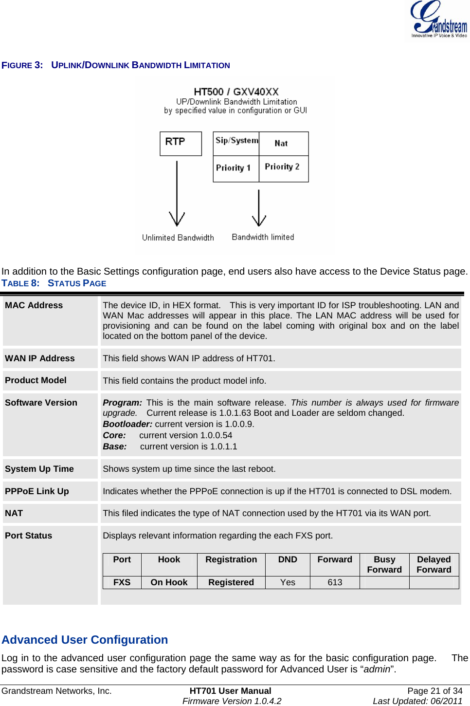  Grandstream Networks, Inc.  HT701 User Manual  Page 21 of 34     Firmware Version 1.0.4.2  Last Updated: 06/2011   FIGURE 3:  UPLINK/DOWNLINK BANDWIDTH LIMITATION   In addition to the Basic Settings configuration page, end users also have access to the Device Status page.   TABLE 8:  STATUS PAGE MAC Address  The device ID, in HEX format.    This is very important ID for ISP troubleshooting. LAN and WAN Mac addresses will appear in this place. The LAN MAC address will be used for provisioning and can be found on the label coming with original box and on the label located on the bottom panel of the device. WAN IP Address  This field shows WAN IP address of HT701. Product Model  This field contains the product model info. Software Version  Program: This is the main software release. This number is always used for firmware upgrade.    Current release is 1.0.1.63 Boot and Loader are seldom changed. Bootloader: current version is 1.0.0.9. Core:    current version 1.0.0.54 Base:   current version is 1.0.1.1 System Up Time  Shows system up time since the last reboot. PPPoE Link Up  Indicates whether the PPPoE connection is up if the HT701 is connected to DSL modem. NAT   This filed indicates the type of NAT connection used by the HT701 via its WAN port. Port Status  Displays relevant information regarding the each FXS port.  Port  Hook  Registration DND  Forward Busy Forward  Delayed ForwardFXS  On Hook  Registered  Yes  613          Advanced User Configuration Log in to the advanced user configuration page the same way as for the basic configuration page.      The password is case sensitive and the factory default password for Advanced User is “admin”. 