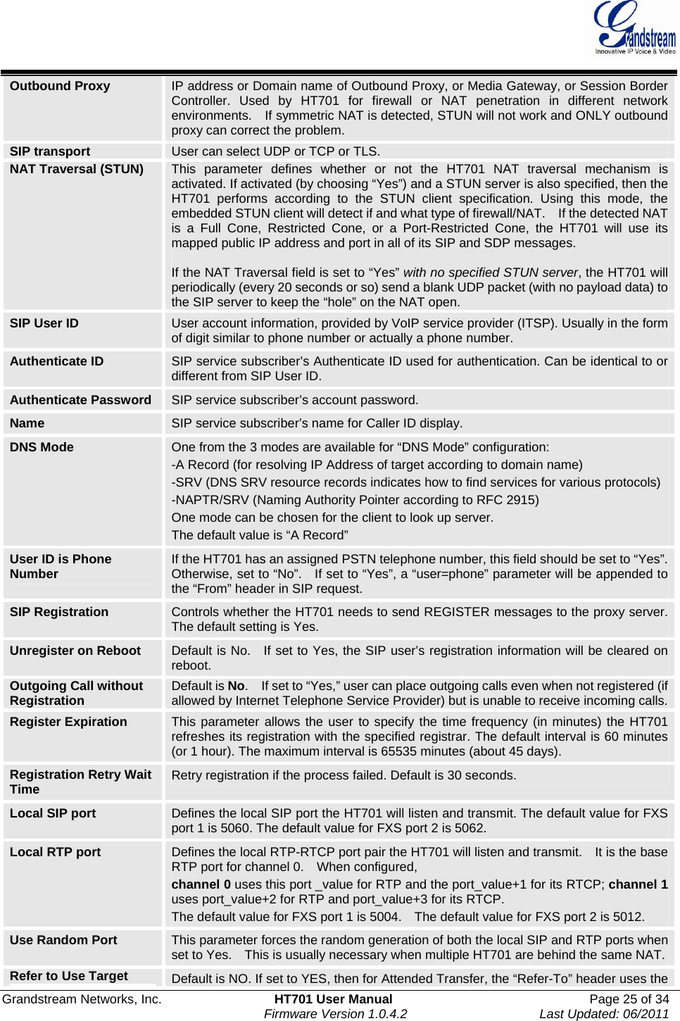  Grandstream Networks, Inc.  HT701 User Manual  Page 25 of 34     Firmware Version 1.0.4.2  Last Updated: 06/2011  Outbound Proxy  IP address or Domain name of Outbound Proxy, or Media Gateway, or Session Border Controller. Used by HT701 for firewall or NAT penetration in different network environments.    If symmetric NAT is detected, STUN will not work and ONLY outbound proxy can correct the problem. SIP transport  User can select UDP or TCP or TLS. NAT Traversal (STUN)  This parameter defines whether or not the HT701 NAT traversal mechanism is activated. If activated (by choosing “Yes”) and a STUN server is also specified, then the HT701 performs according to the STUN client specification. Using this mode, the embedded STUN client will detect if and what type of firewall/NAT.    If the detected NAT is a Full Cone, Restricted Cone, or a Port-Restricted Cone, the HT701 will use its mapped public IP address and port in all of its SIP and SDP messages.      If the NAT Traversal field is set to “Yes” with no specified STUN server, the HT701 will periodically (every 20 seconds or so) send a blank UDP packet (with no payload data) to the SIP server to keep the “hole” on the NAT open. SIP User ID  User account information, provided by VoIP service provider (ITSP). Usually in the form of digit similar to phone number or actually a phone number. Authenticate ID  SIP service subscriber’s Authenticate ID used for authentication. Can be identical to or different from SIP User ID. Authenticate Password  SIP service subscriber’s account password. Name  SIP service subscriber’s name for Caller ID display. DNS Mode  One from the 3 modes are available for “DNS Mode” configuration: -A Record (for resolving IP Address of target according to domain name) -SRV (DNS SRV resource records indicates how to find services for various protocols) -NAPTR/SRV (Naming Authority Pointer according to RFC 2915) One mode can be chosen for the client to look up server. The default value is “A Record” User ID is Phone Number  If the HT701 has an assigned PSTN telephone number, this field should be set to “Yes”. Otherwise, set to “No”.    If set to “Yes”, a “user=phone” parameter will be appended to the “From” header in SIP request. SIP Registration  Controls whether the HT701 needs to send REGISTER messages to the proxy server. The default setting is Yes.     Unregister on Reboot  Default is No.  If set to Yes, the SIP user’s registration information will be cleared on reboot. Outgoing Call without Registration Default is No.    If set to “Yes,” user can place outgoing calls even when not registered (if allowed by Internet Telephone Service Provider) but is unable to receive incoming calls. Register Expiration  This parameter allows the user to specify the time frequency (in minutes) the HT701 refreshes its registration with the specified registrar. The default interval is 60 minutes (or 1 hour). The maximum interval is 65535 minutes (about 45 days). Registration Retry Wait Time  Retry registration if the process failed. Default is 30 seconds. Local SIP port  Defines the local SIP port the HT701 will listen and transmit. The default value for FXS port 1 is 5060. The default value for FXS port 2 is 5062. Local RTP port  Defines the local RTP-RTCP port pair the HT701 will listen and transmit.    It is the base RTP port for channel 0.    When configured,   channel 0 uses this port _value for RTP and the port_value+1 for its RTCP; channel 1 uses port_value+2 for RTP and port_value+3 for its RTCP.   The default value for FXS port 1 is 5004.    The default value for FXS port 2 is 5012. Use Random Port  This parameter forces the random generation of both the local SIP and RTP ports when set to Yes.    This is usually necessary when multiple HT701 are behind the same NAT. Refer to Use Target  Default is NO. If set to YES, then for Attended Transfer, the “Refer-To” header uses the 