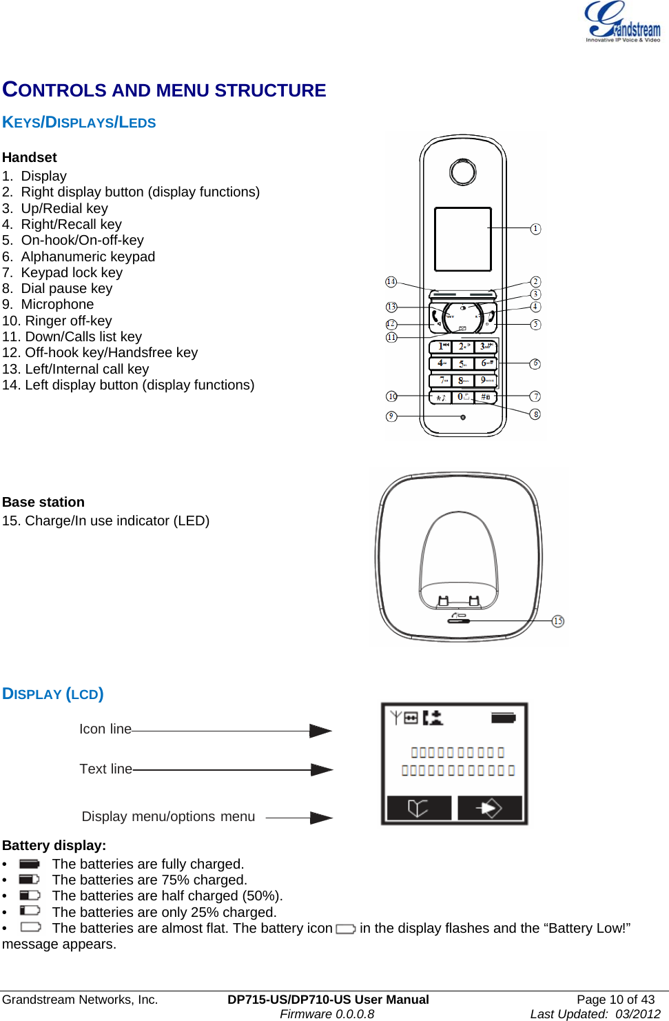  Grandstream Networks, Inc.  DP715-US/DP710-US User Manual  Page 10 of 43                                                                               Firmware 0.0.0.8                                     Last Updated:  03/2012 CONTROLS AND MENU STRUCTURE KEYS/DISPLAYS/LEDS Handset 1.  Display 2.  Right display button (display functions) 3.  Up/Redial key 4.  Right/Recall key 5.  On-hook/On-off-key 6.  Alphanumeric keypad 7.  Keypad lock key 8.  Dial pause key 9.  Microphone 10. Ringer off-key 11. Down/Calls list key    12. Off-hook key/Handsfree key 13. Left/Internal call key  14. Left display button (display functions)       Base station 15. Charge/In use indicator (LED)          DISPLAY (LCD)                    Icon line                   Text line                      Display menu/options menu   Battery display: •   The batteries are fully charged. •   The batteries are 75% charged. •   The batteries are half charged (50%). •   The batteries are only 25% charged. •   The batteries are almost flat. The battery icon       in the display flashes and the “Battery Low!” message appears.  