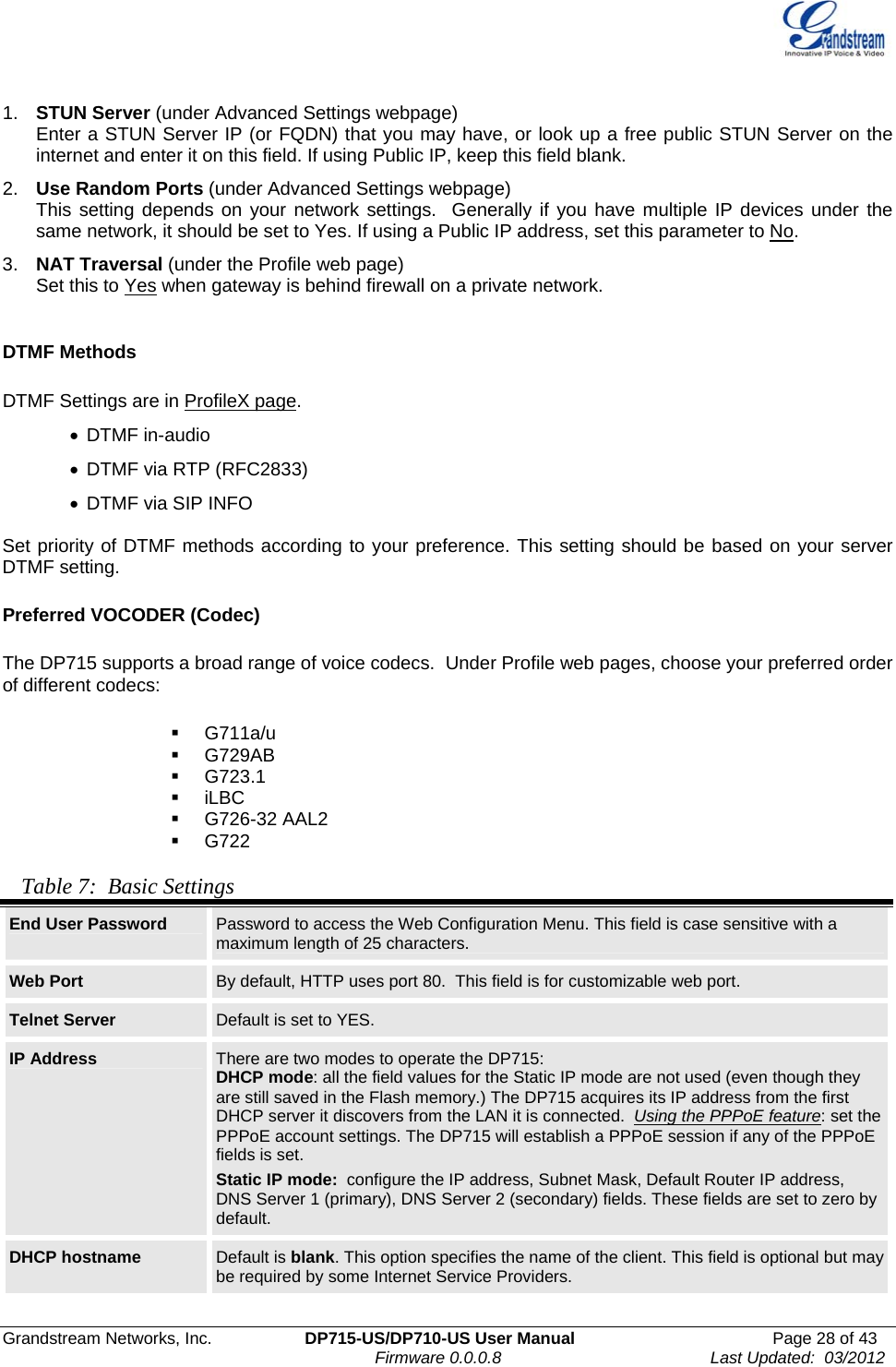 Grandstream Networks, Inc.  DP715-US/DP710-US User Manual  Page 28 of 43                                                                               Firmware 0.0.0.8                                     Last Updated:  03/2012 1.  STUN Server (under Advanced Settings webpage) Enter a STUN Server IP (or FQDN) that you may have, or look up a free public STUN Server on the internet and enter it on this field. If using Public IP, keep this field blank. 2.  Use Random Ports (under Advanced Settings webpage) This setting depends on your network settings.  Generally if you have multiple IP devices under the same network, it should be set to Yes. If using a Public IP address, set this parameter to No. 3.  NAT Traversal (under the Profile web page) Set this to Yes when gateway is behind firewall on a private network.   DTMF Methods  DTMF Settings are in ProfileX page. • DTMF in-audio •  DTMF via RTP (RFC2833) •  DTMF via SIP INFO  Set priority of DTMF methods according to your preference. This setting should be based on your server DTMF setting.  Preferred VOCODER (Codec)  The DP715 supports a broad range of voice codecs.  Under Profile web pages, choose your preferred order of different codecs:     G711a/u  G729AB   G723.1  iLBC  G726-32 AAL2  G722  Table 7:  Basic Settings End User Password  Password to access the Web Configuration Menu. This field is case sensitive with a maximum length of 25 characters. Web Port  By default, HTTP uses port 80.  This field is for customizable web port. Telnet Server  Default is set to YES. IP Address  There are two modes to operate the DP715: DHCP mode: all the field values for the Static IP mode are not used (even though they are still saved in the Flash memory.) The DP715 acquires its IP address from the first DHCP server it discovers from the LAN it is connected.  Using the PPPoE feature: set the PPPoE account settings. The DP715 will establish a PPPoE session if any of the PPPoE fields is set. Static IP mode:  configure the IP address, Subnet Mask, Default Router IP address, DNS Server 1 (primary), DNS Server 2 (secondary) fields. These fields are set to zero by default. DHCP hostname  Default is blank. This option specifies the name of the client. This field is optional but may be required by some Internet Service Providers.  