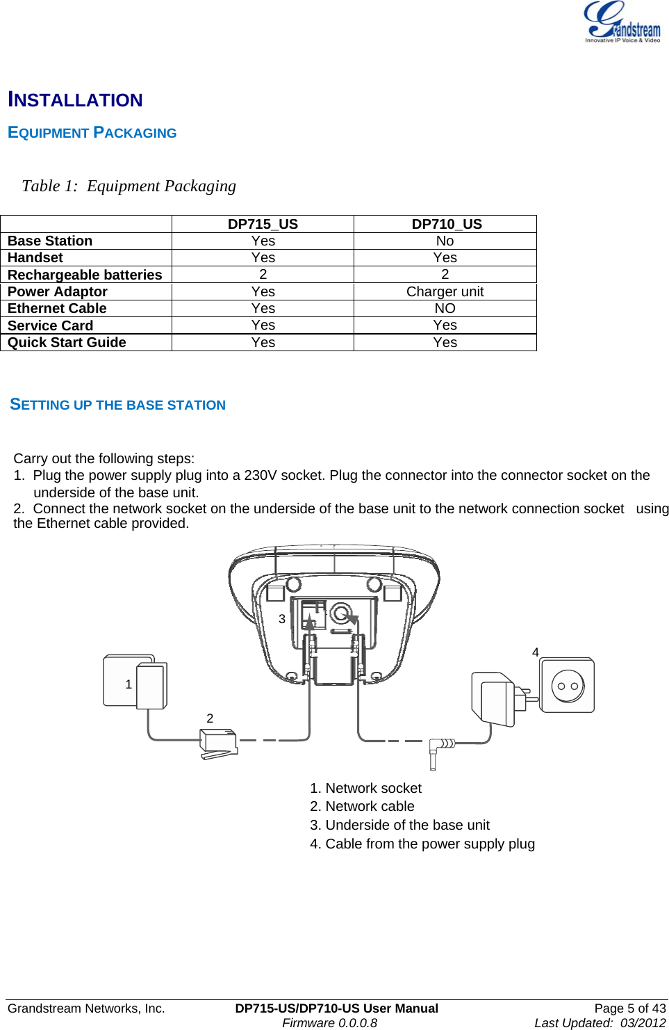  Grandstream Networks, Inc.  DP715-US/DP710-US User Manual  Page 5 of 43                                                                               Firmware 0.0.0.8                                     Last Updated:  03/2012  INSTALLATION EQUIPMENT PACKAGING  Table 1:  Equipment Packaging   DP715_US  DP710_US Base Station  Yes No Handset  Yes Yes Rechargeable batteries 2 2 Power Adaptor  Yes Charger unit Ethernet Cable  Yes NO Service Card  Yes Yes Quick Start Guide  Yes Yes        SETTING UP THE BASE STATION  Carry out the following steps: 1.  Plug the power supply plug into a 230V socket. Plug the connector into the connector socket on the underside of the base unit. 2.  Connect the network socket on the underside of the base unit to the network connection socket   using the Ethernet cable provided.            3       4                          1                        2     1. Network socket 2. Network cable 3. Underside of the base unit 4. Cable from the power supply plug            
