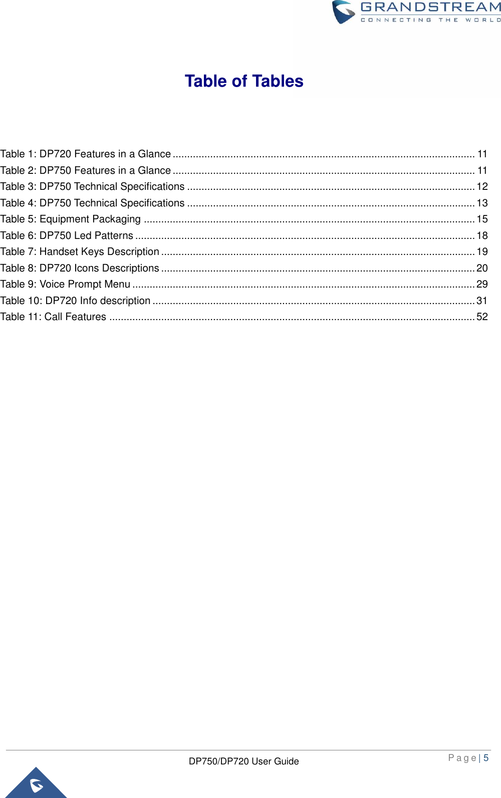  P a g e | 5  DP750/DP720 User Guide   Table of Tables   Table 1: DP720 Features in a Glance ......................................................................................................... 11 Table 2: DP750 Features in a Glance ......................................................................................................... 11 Table 3: DP750 Technical Specifications .................................................................................................... 12 Table 4: DP750 Technical Specifications .................................................................................................... 13 Table 5: Equipment Packaging ................................................................................................................... 15 Table 6: DP750 Led Patterns ...................................................................................................................... 18 Table 7: Handset Keys Description ............................................................................................................. 19 Table 8: DP720 Icons Descriptions ............................................................................................................. 20 Table 9: Voice Prompt Menu ....................................................................................................................... 29 Table 10: DP720 Info description ................................................................................................................ 31 Table 11: Call Features ............................................................................................................................... 52                         