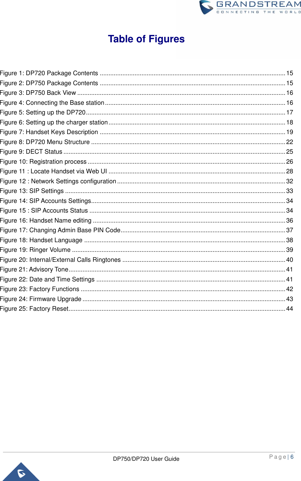  P a g e | 6  DP750/DP720 User Guide  Table of Figures  Figure 1: DP720 Package Contents ........................................................................................................... 15 Figure 2: DP750 Package Contents ........................................................................................................... 15 Figure 3: DP750 Back View ........................................................................................................................ 16 Figure 4: Connecting the Base station ........................................................................................................ 16 Figure 5: Setting up the DP720 ................................................................................................................... 17 Figure 6: Setting up the charger station ...................................................................................................... 18 Figure 7: Handset Keys Description ........................................................................................................... 19 Figure 8: DP720 Menu Structure ................................................................................................................ 22 Figure 9: DECT Status ................................................................................................................................ 25 Figure 10: Registration process .................................................................................................................. 26 Figure 11 : Locate Handset via Web UI ...................................................................................................... 28 Figure 12 : Network Settings configuration ................................................................................................. 32 Figure 13: SIP Settings ............................................................................................................................... 33 Figure 14: SIP Accounts Settings................................................................................................................ 34 Figure 15 : SIP Accounts Status ................................................................................................................. 34 Figure 16: Handset Name editing ............................................................................................................... 36 Figure 17: Changing Admin Base PIN Code............................................................................................... 37 Figure 18: Handset Language .................................................................................................................... 38 Figure 19: Ringer Volume ........................................................................................................................... 39 Figure 20: Internal/External Calls Ringtones .............................................................................................. 40 Figure 21: Advisory Tone ............................................................................................................................. 41 Figure 22: Date and Time Settings ............................................................................................................. 41 Figure 23: Factory Functions ...................................................................................................................... 42 Figure 24: Firmware Upgrade ..................................................................................................................... 43 Figure 25: Factory Reset ............................................................................................................................. 44  