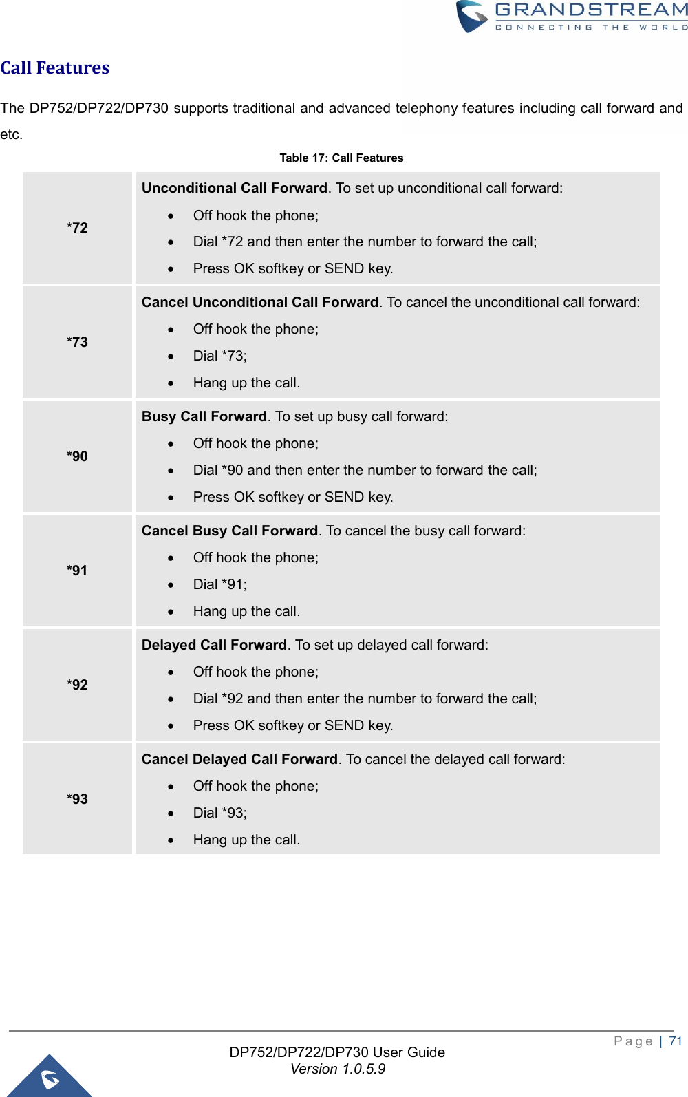 Page 72 of Grandstream Networks DP730 DECT Cordless HD Handset User Manual 