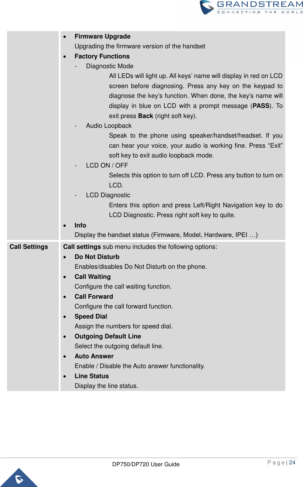 Page 25 of Grandstream Networks DP750 DECT Cordless VoIP Phone User Manual