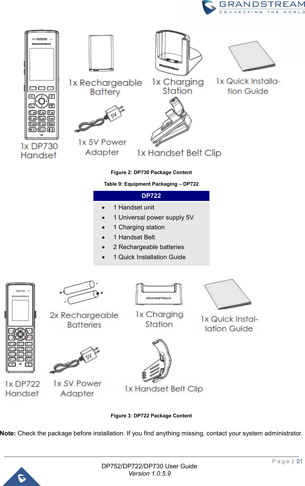 Page 22 of Grandstream Networks DP752 DECT Cordless VoIP Base Station User Manual 